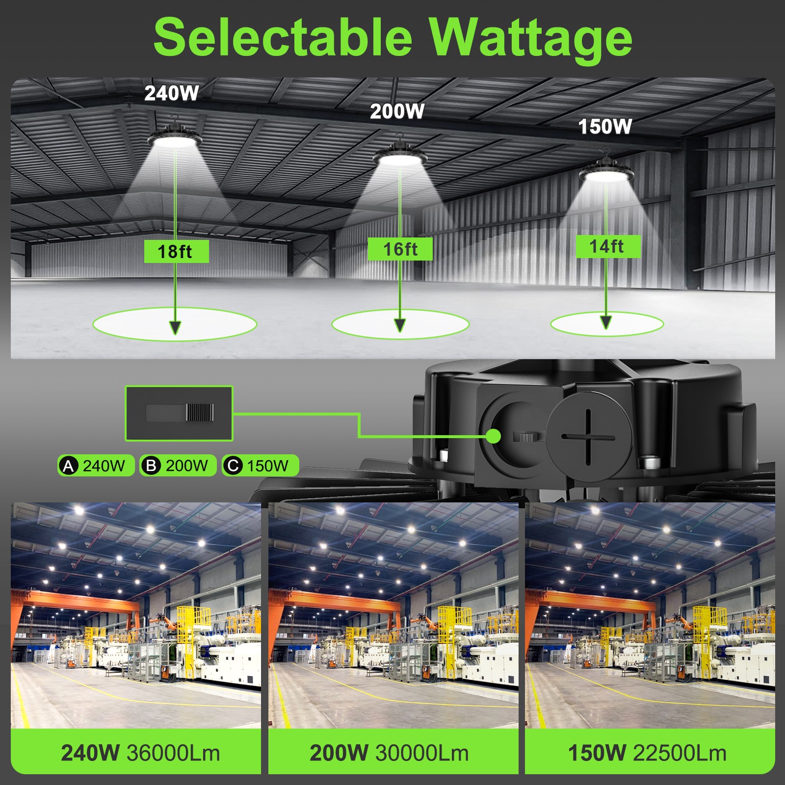 480V Commercial LED UFO High Bay Light 240W/200W/150W Industrial Warehouse Lamp