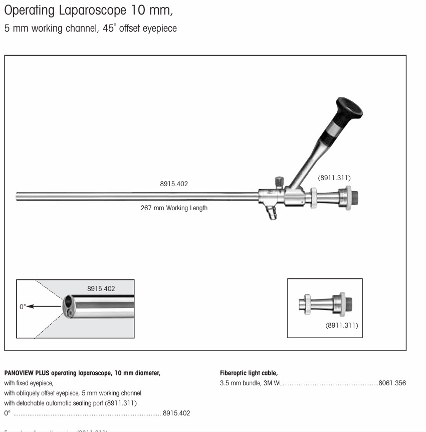 Richard Wolf 8915.402 Panoview Plus Laparoscope, 0°, 10mm, 5mm Working Channel