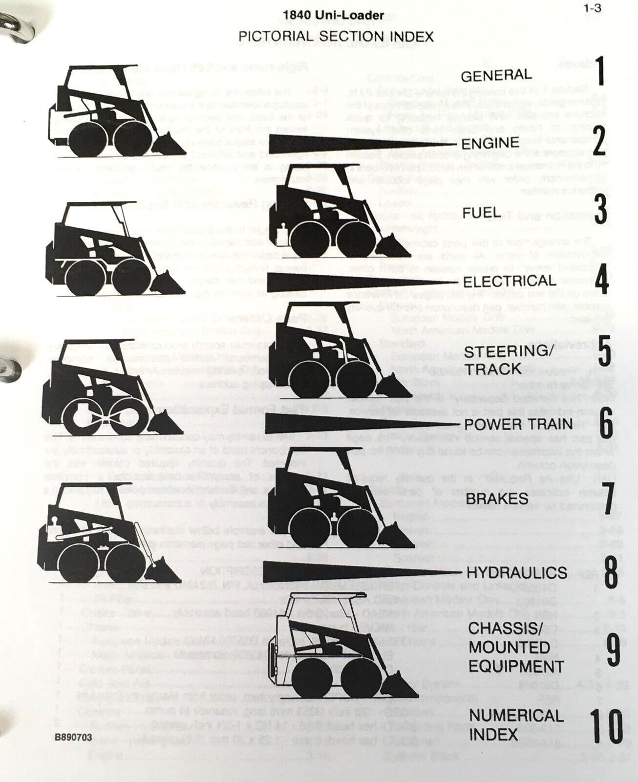 Case 1840 Uni-Loader Skid Steer Service Manual Parts Catalog Shop Book Set Tech