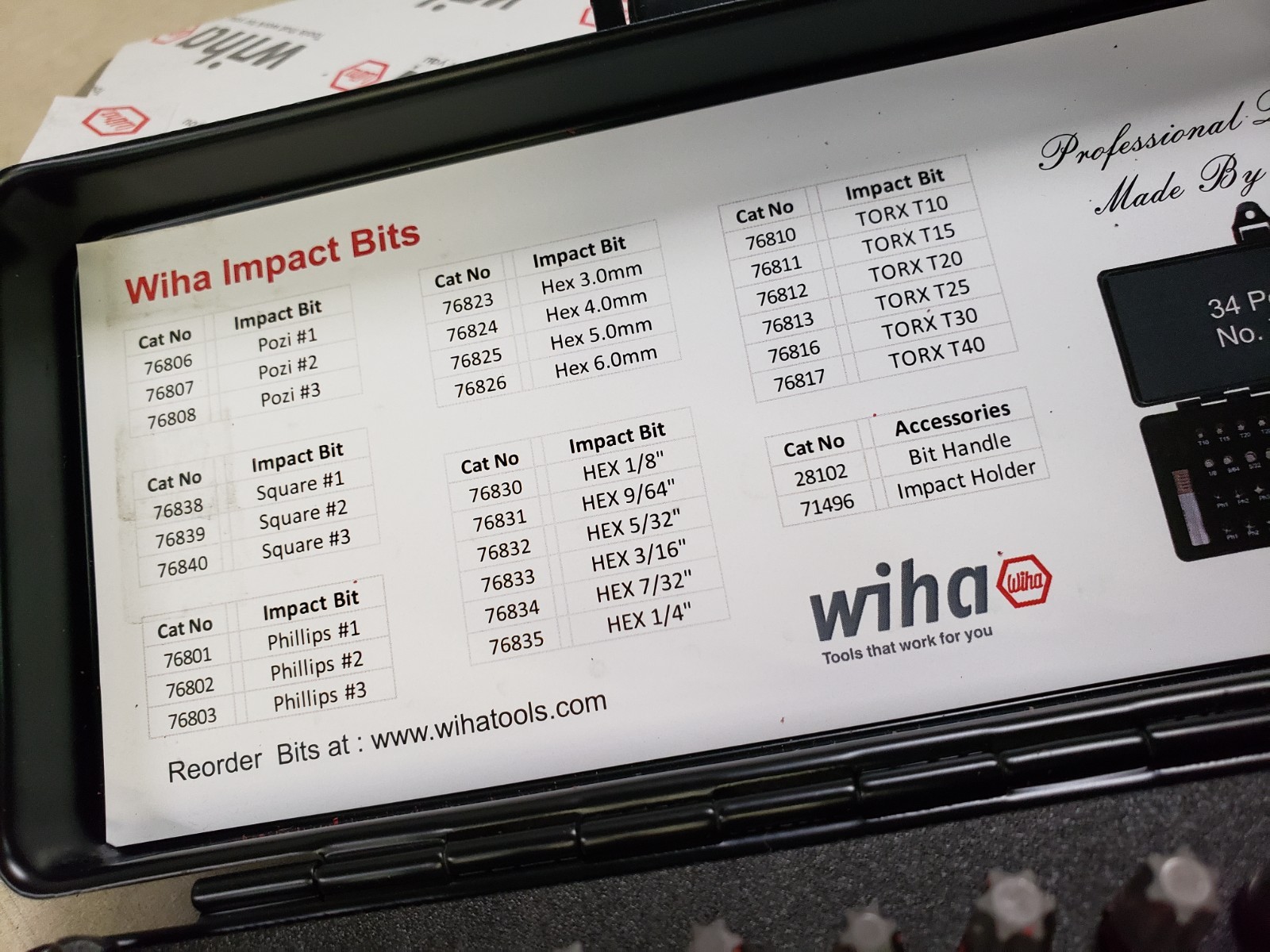 WIHA 76899 Impact Bit Set,34 pcs.,1/4″ Hex Shank 440A44