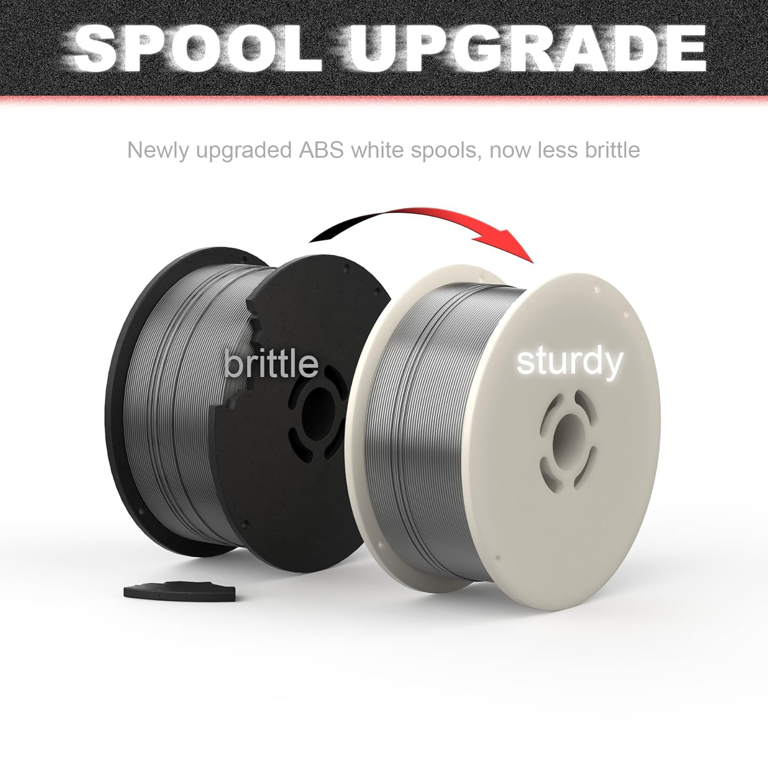 NEW Durable 0.030 in. Flux Core Welding Wire for Mild Steel – Two 2 lb. Spools