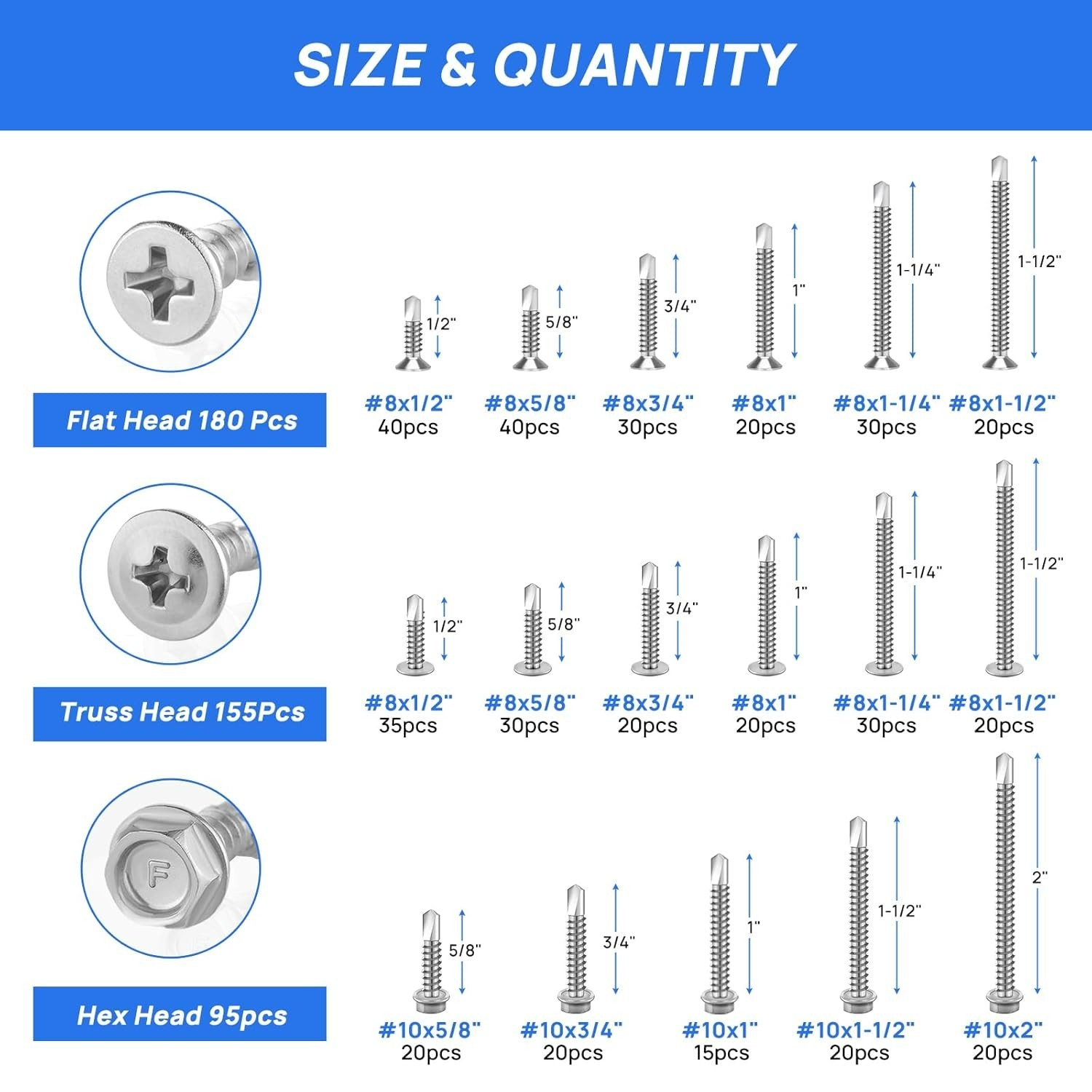 Complete 430pcs Self-Tapping Screws Assortment – Durable & Lightweight Design