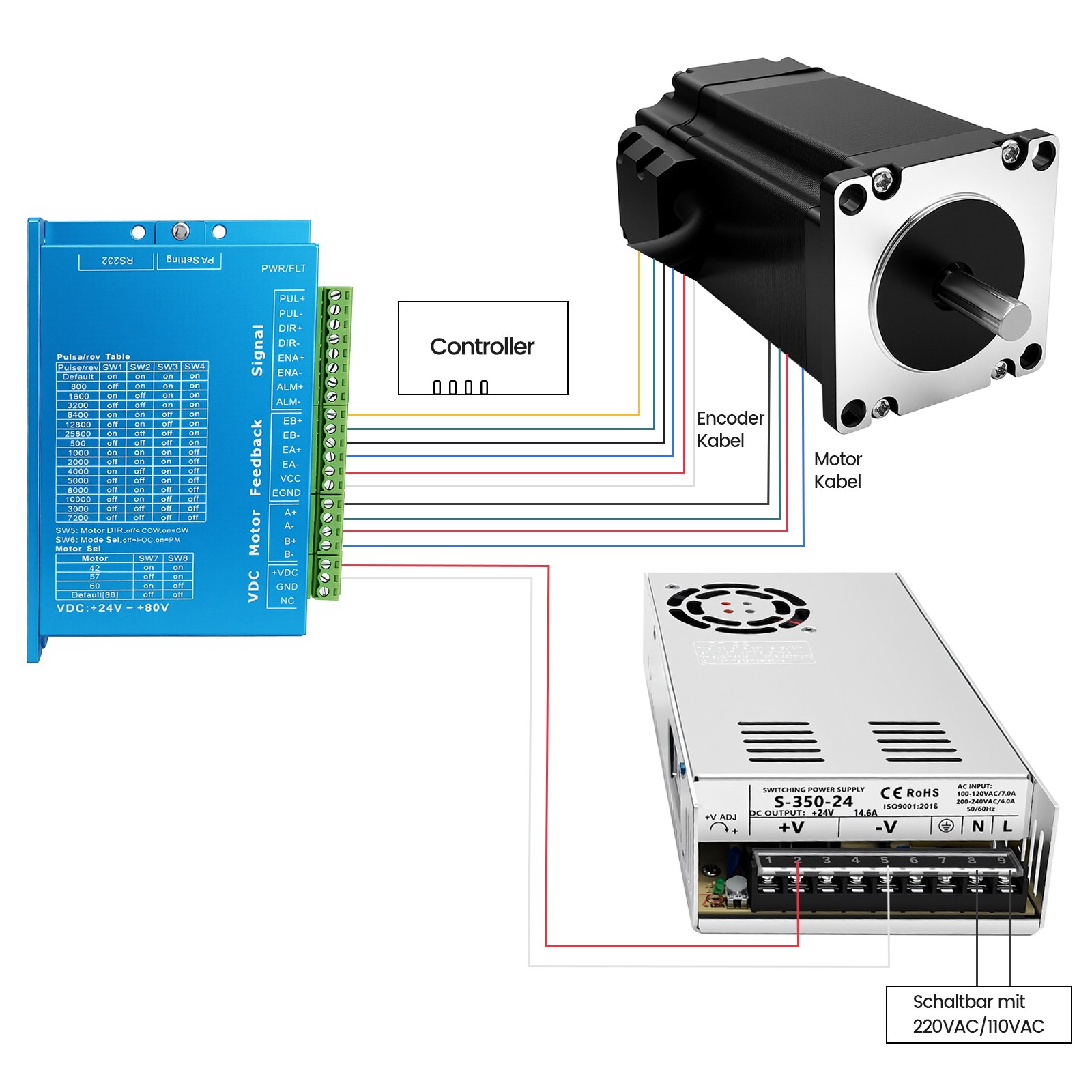 Nema23 57 Closed-loop Stepper Motor 1.2Nm 2.2Nm 3Nm Hybrid Servo Driver Kit CNC