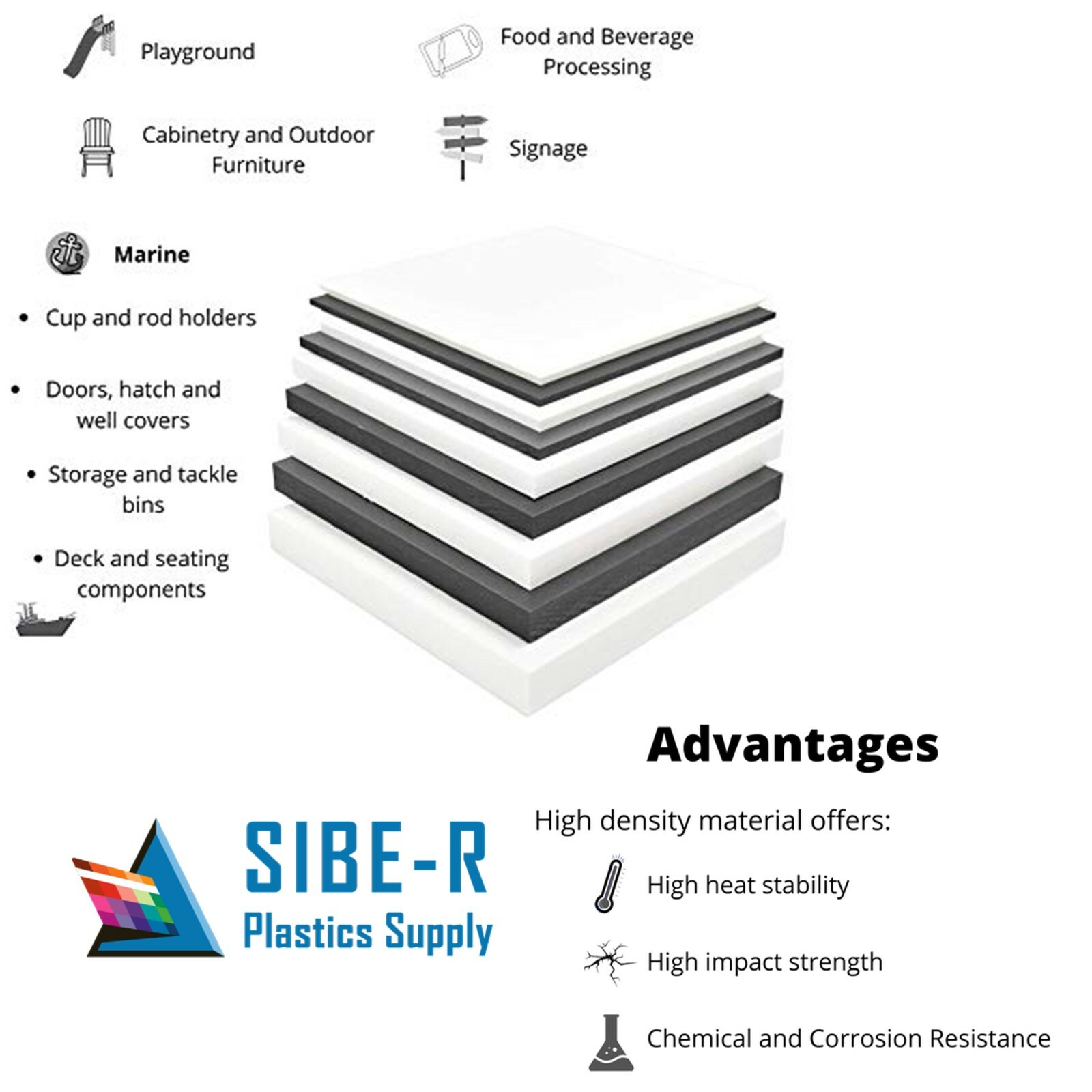 HDPE Marine Board Plastic Sheet – 3/4″ Thick (19mm) – White – 12″ x 27″