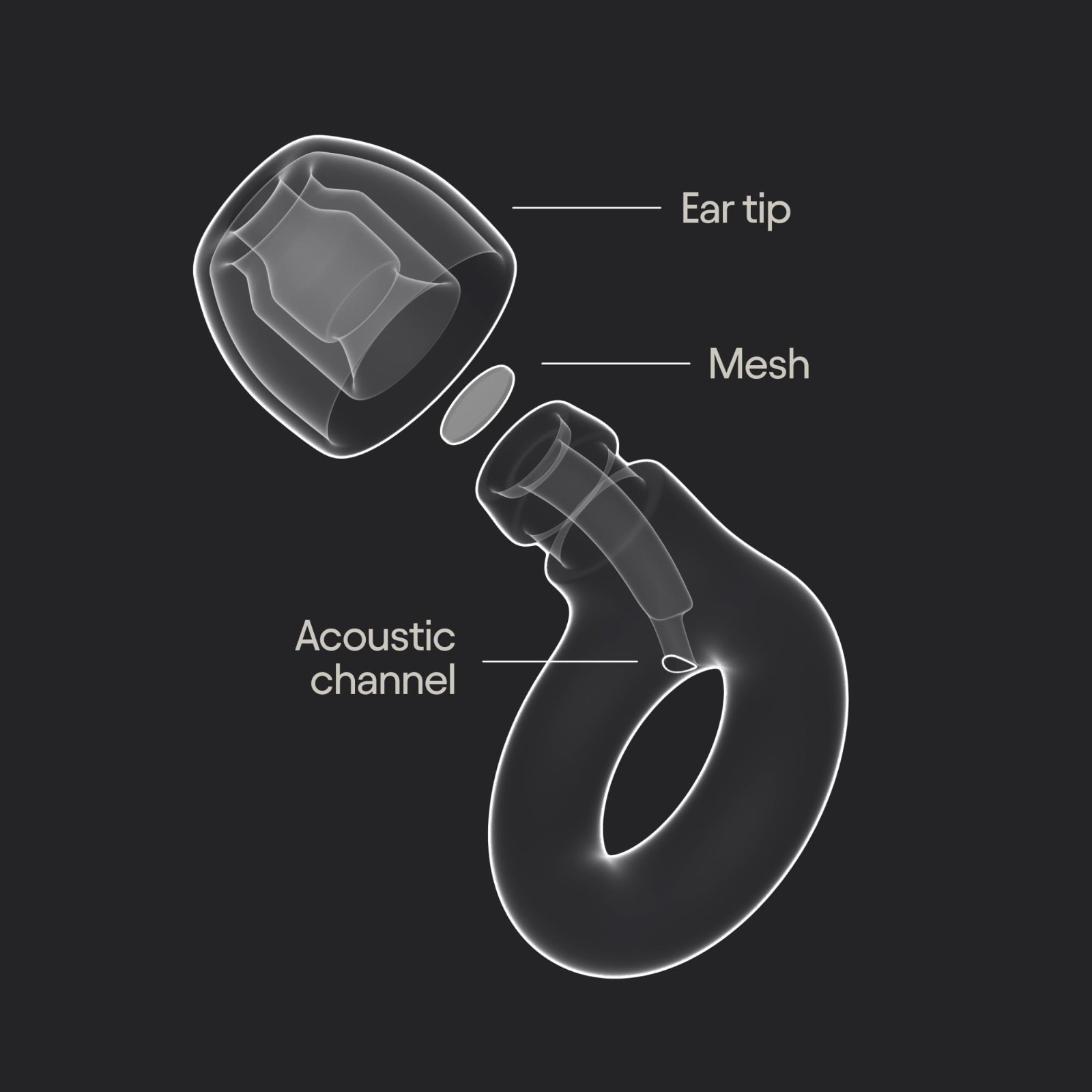 Loop Engage 2 Ear Plug Everyday Noise Relief Rose 16 dB Filtered Noise Reduction
