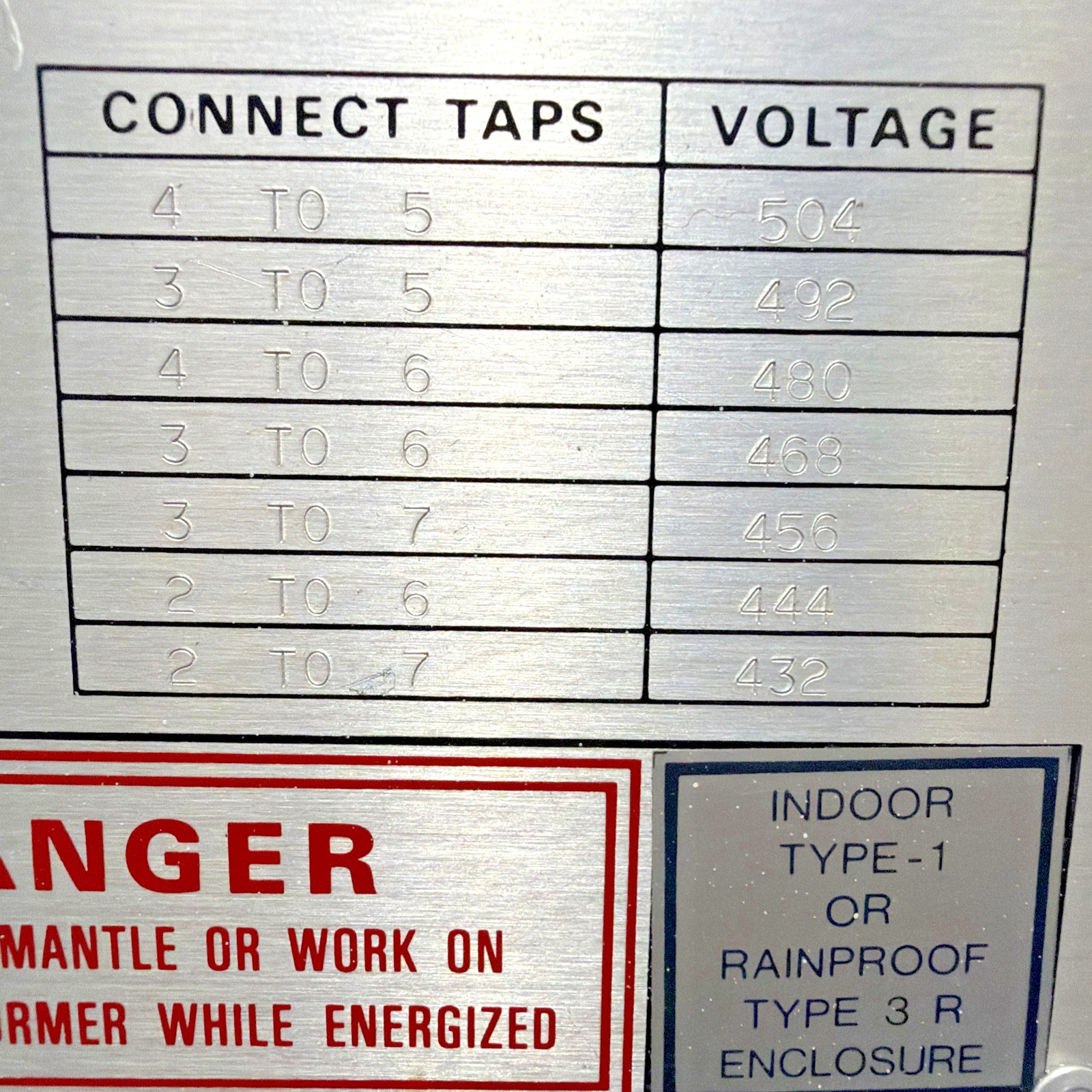 ITE 75kVA 480V Transformer 3PH 60HZ 208Y/120V 3F3Y075 🟦