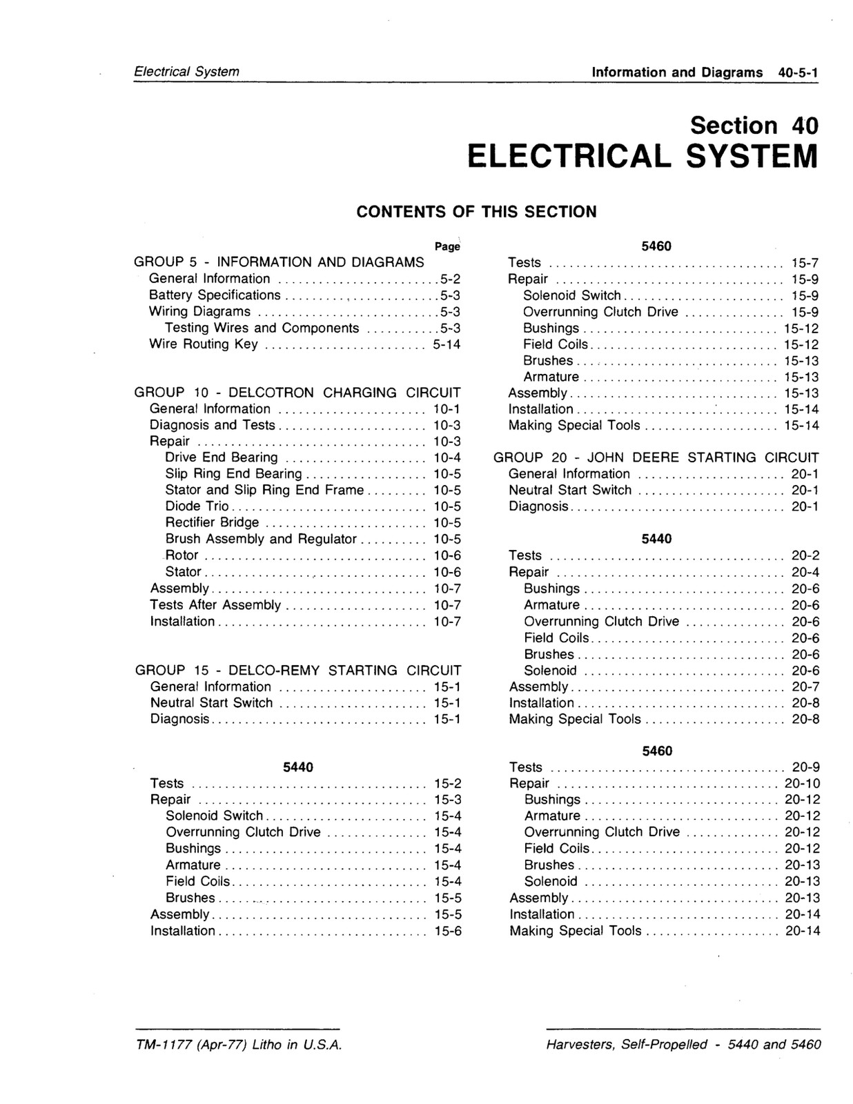 John Deere 5440 5460 Forage Harvester Service Manual TM1177 USB