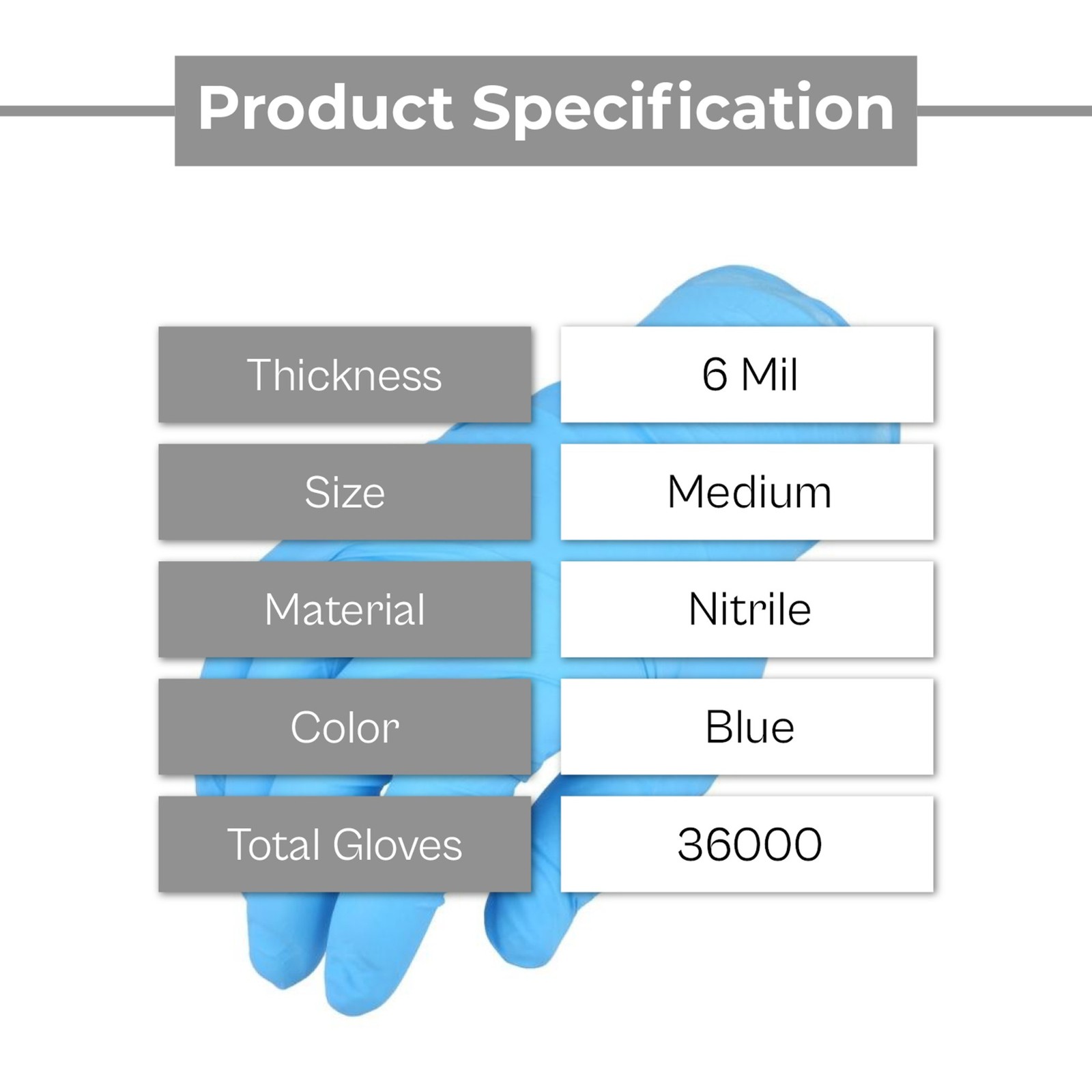 Blue Nitrile Disposable Gloves 6 Mil, Latex & Powder Free, 36000 Pcs, Medium