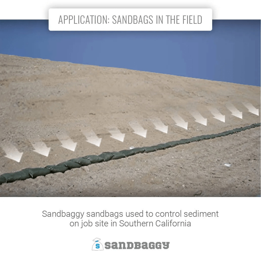 Sandbaggy Sandbags for Flooding – NO TIE STRING – 14″ x 26″, Empty
