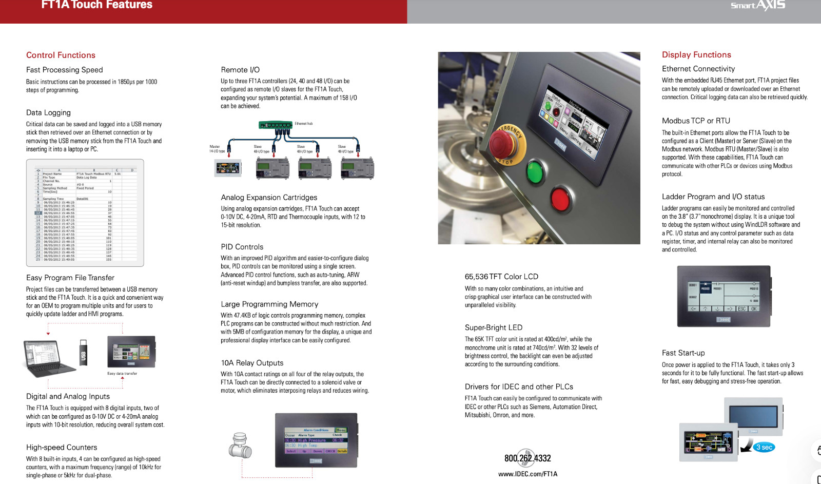 FT1A-C14KA-B IDEC FT1A Programmable Controller