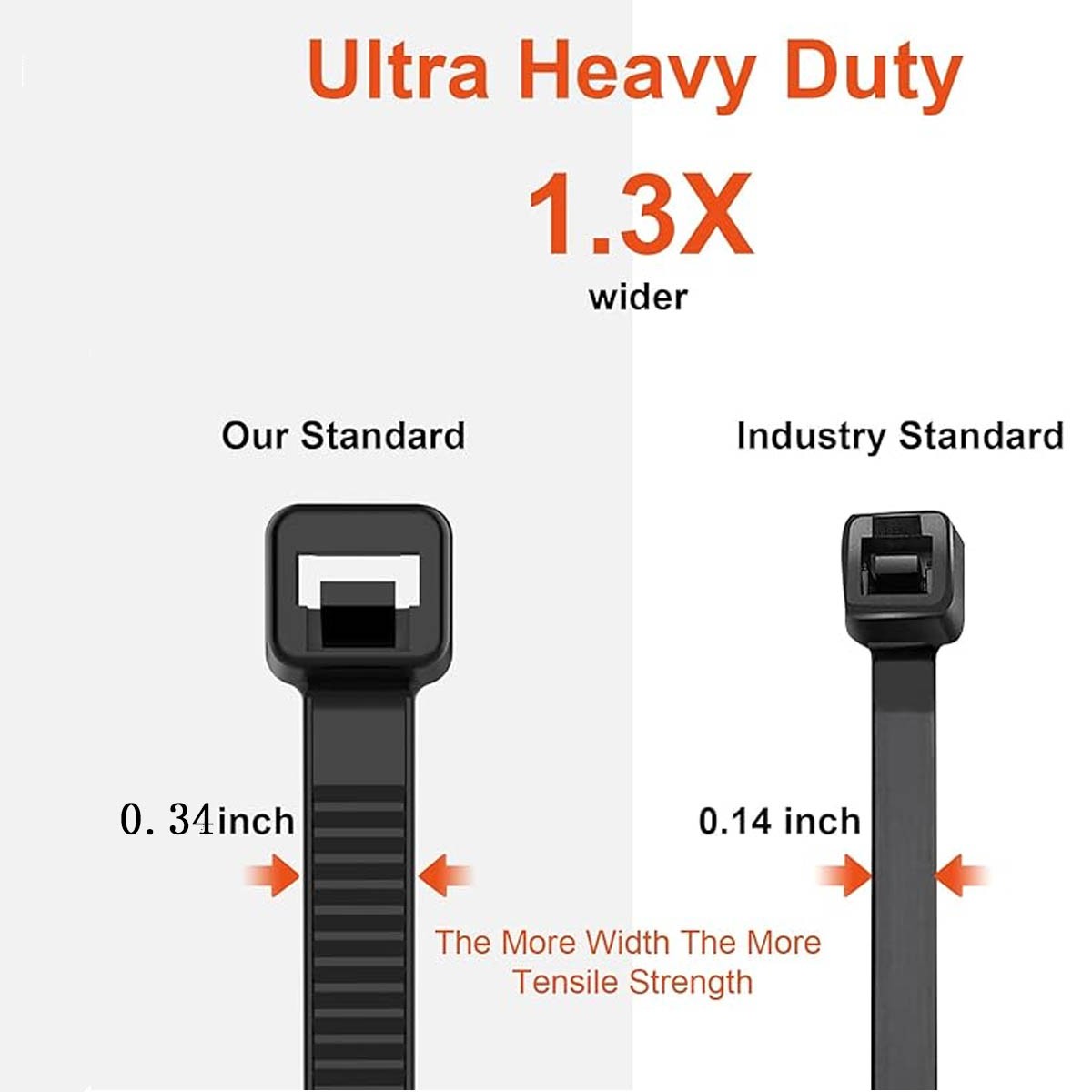 500~100 strips and a tensile strength of 176 lbs, it is suitable for outdoor use