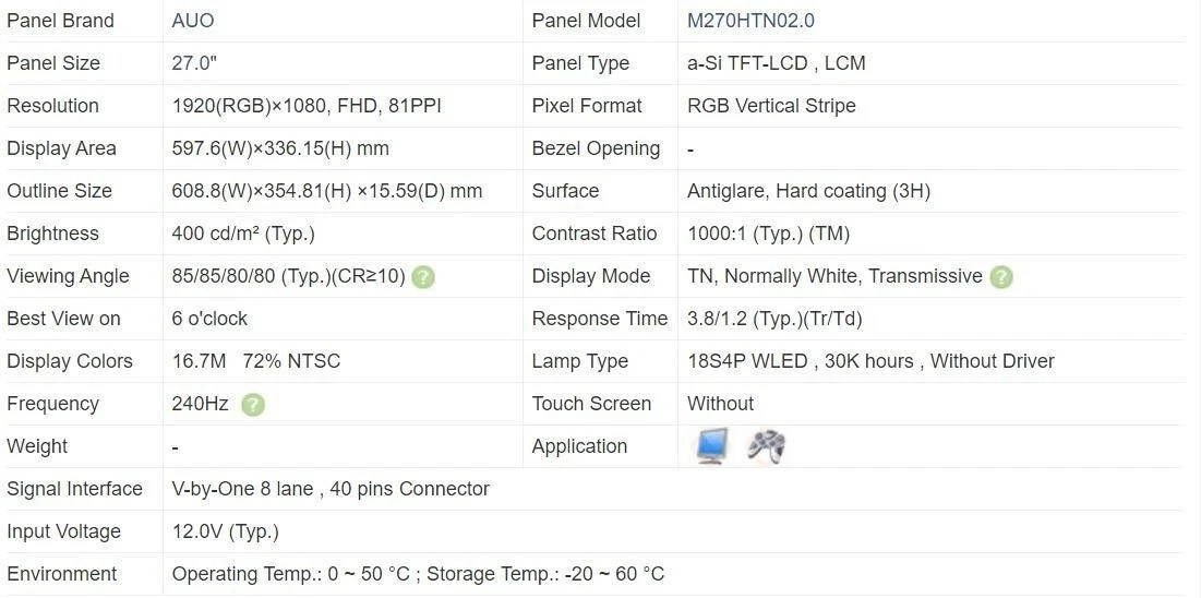 27″ AOC AGON AG271FZ LCD SCREEN 40PIN 1920 × 1080 1080P M270HTN02.0 KL.27005.039