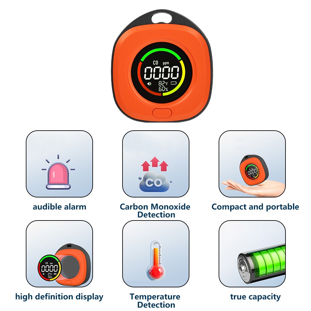Carbon Monoxide Detector Real-Time Temperature Humidity CO Gas Monitor Device