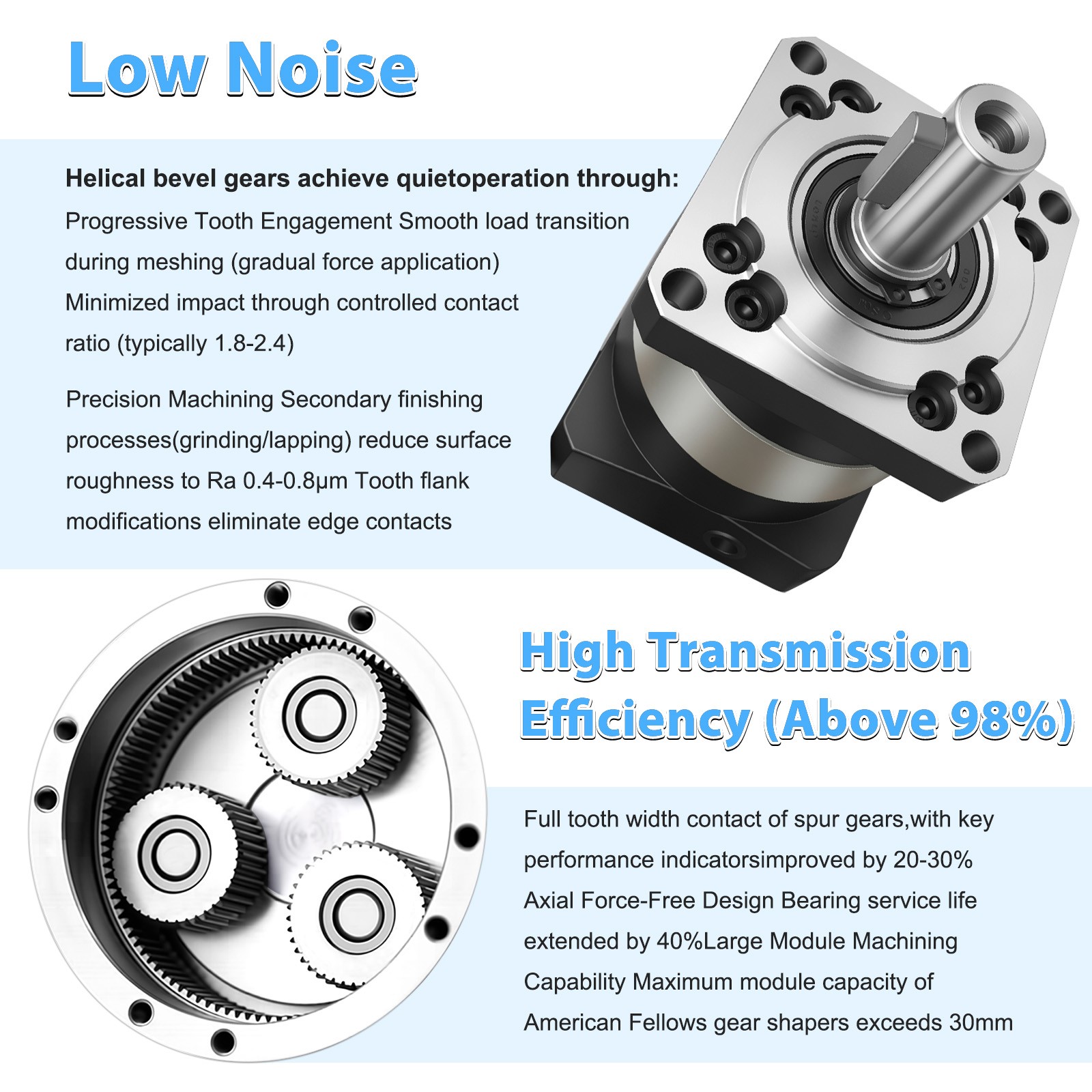 Planetary Gearbox Reducer Gearhead Nema23 High Torque 8mm Input Ratio 5~100:1