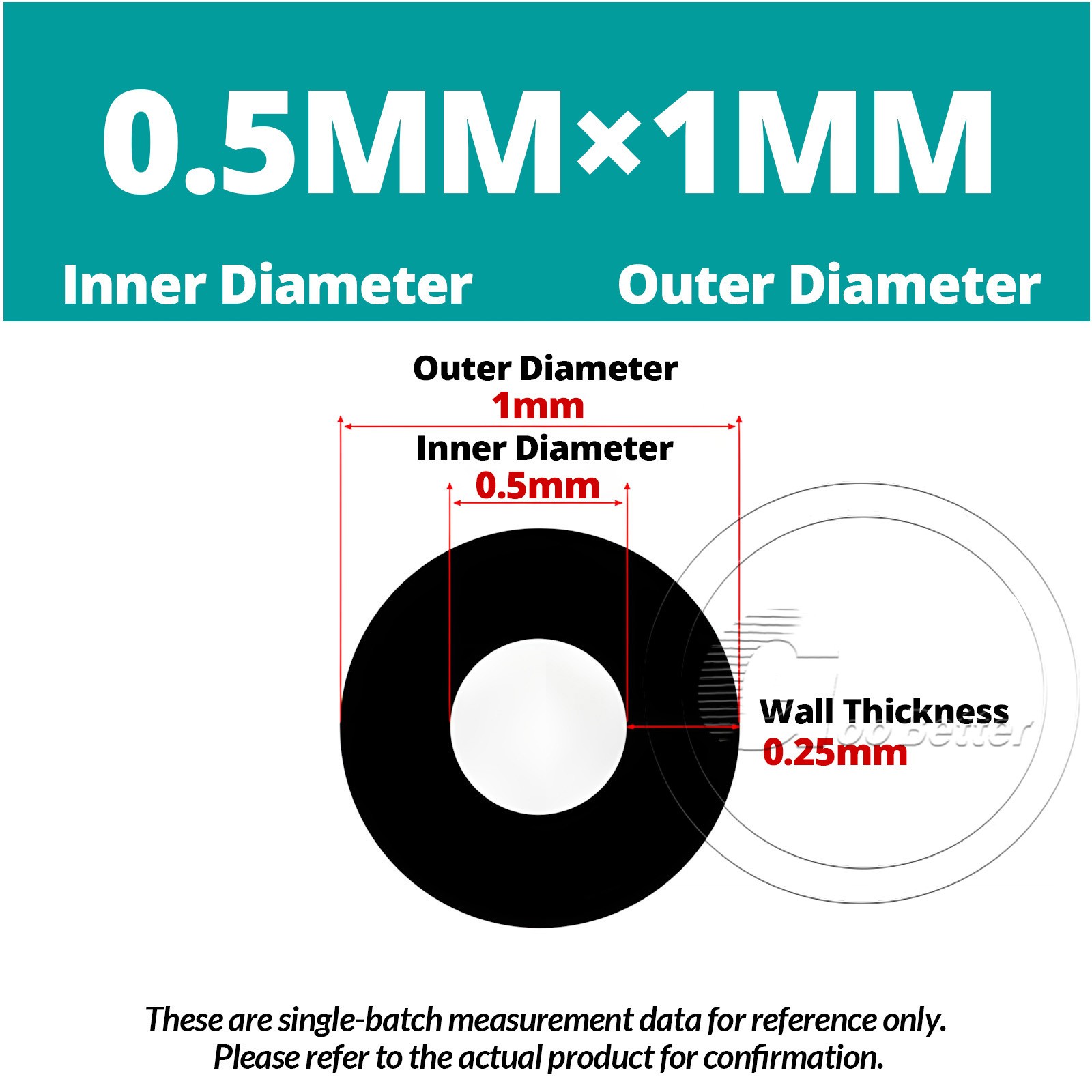 Black Silicone Tube Hose ID 0.5mm-60mm × OD 1mm-68mm Soft Rubber Pipe