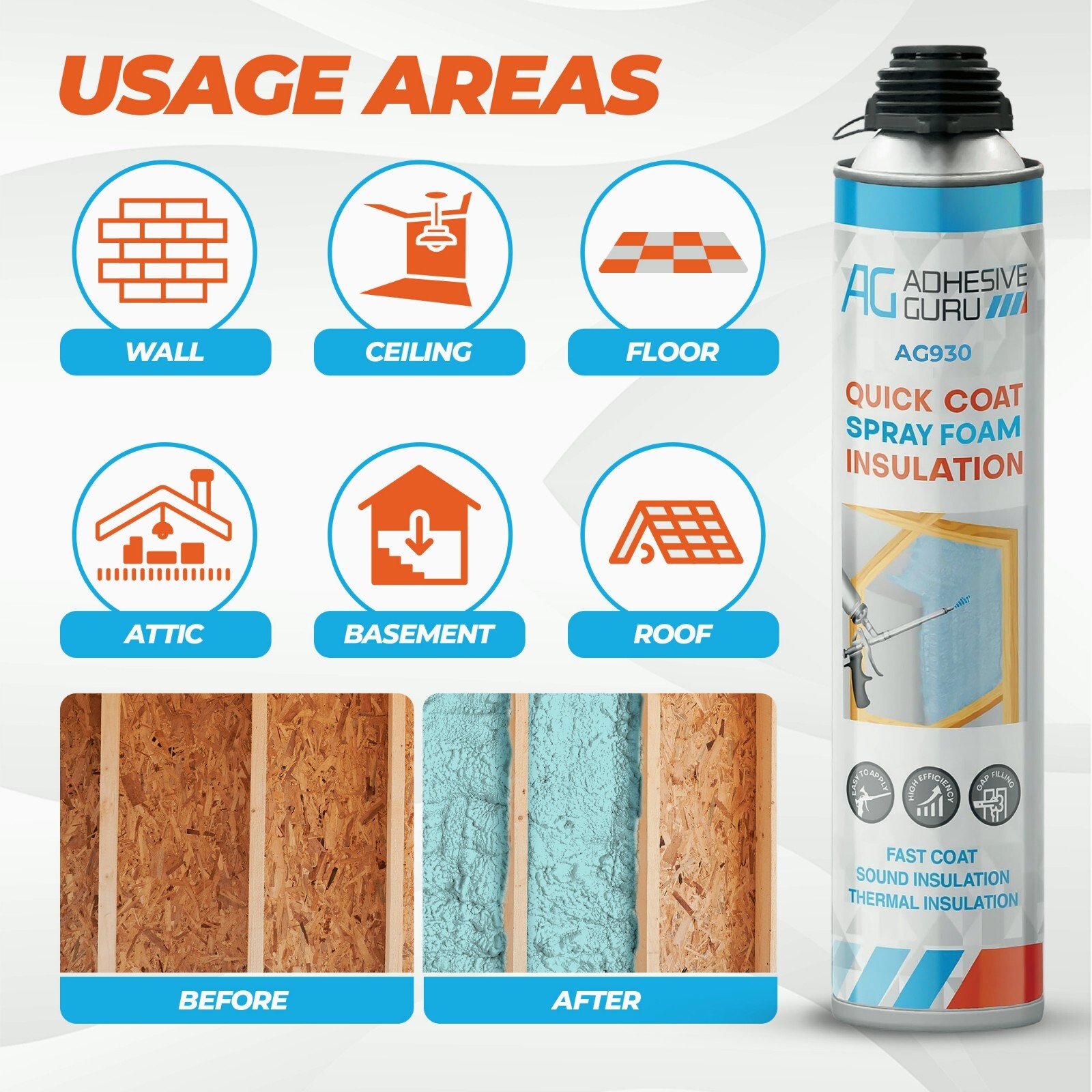 Adhesive Guru Spray Foam Insulation Kit (18 x 32.80 oz/930 gr – 360 Board feet),