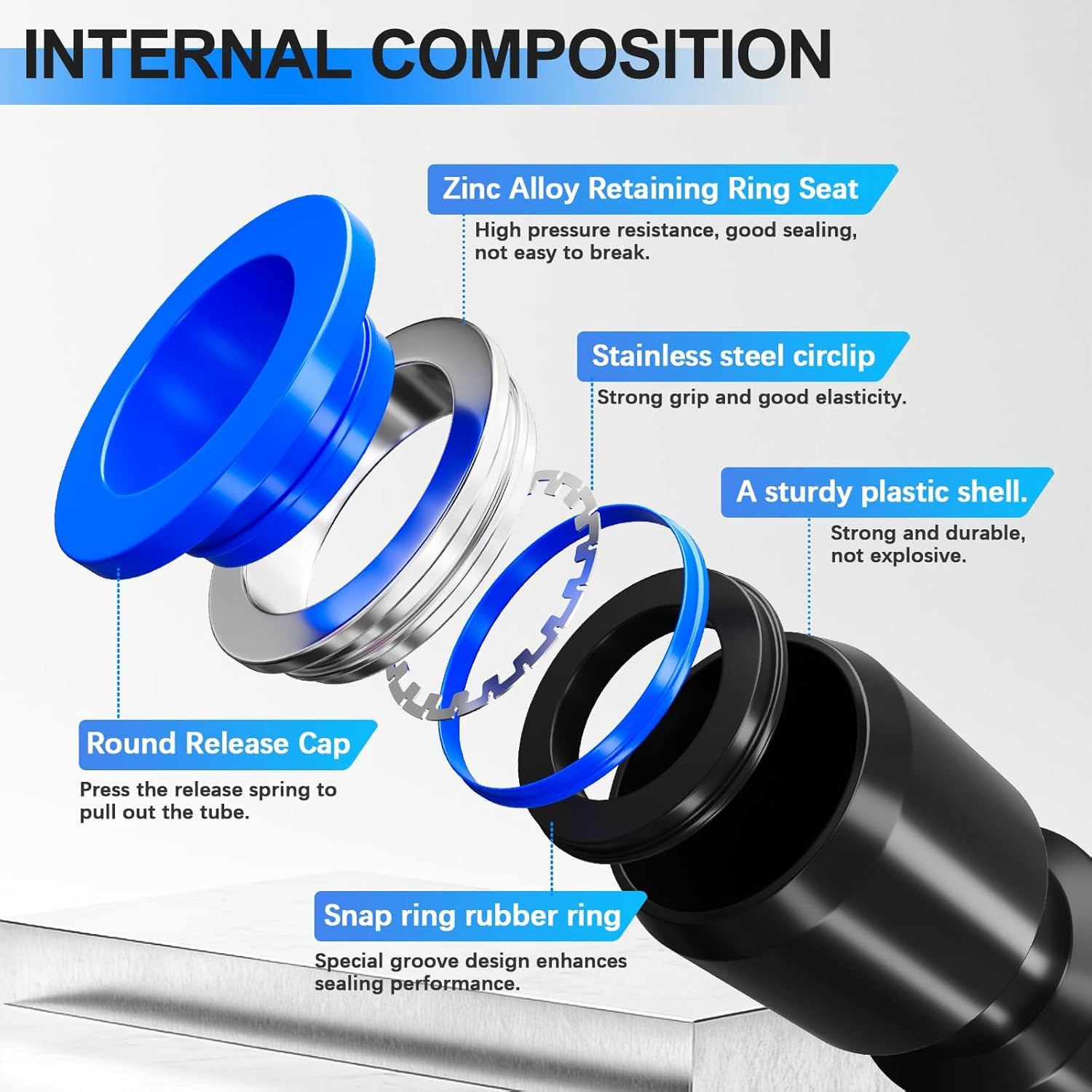 210PCS Air Line Quick Connect Fittings,1/8″,1/4″,5/16″,3/8″,1/2″,4/6/8/10Mm OD P