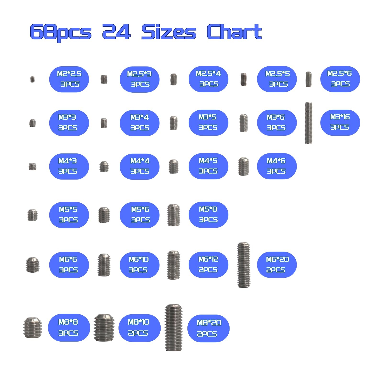 68 Pcs 24 Sizes Set Screw Assortment Kit, Metric Hex M8, Metallic/Silver