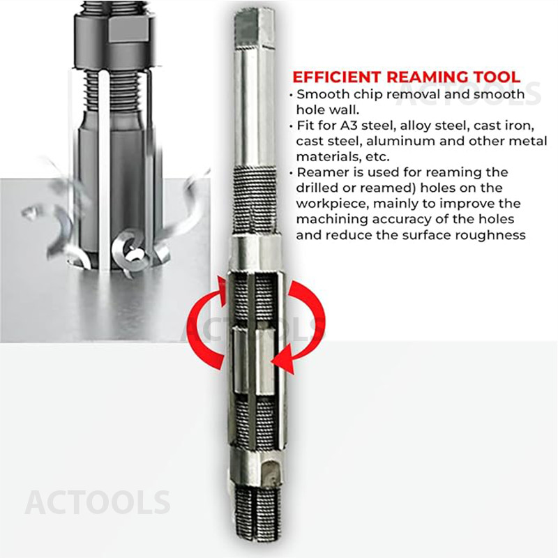 Adjustable Hand Reamer 8 Pcs Set H-4 to H-11 Sizes 15/32 To 1.1/16 ‘USA ACTOOLS