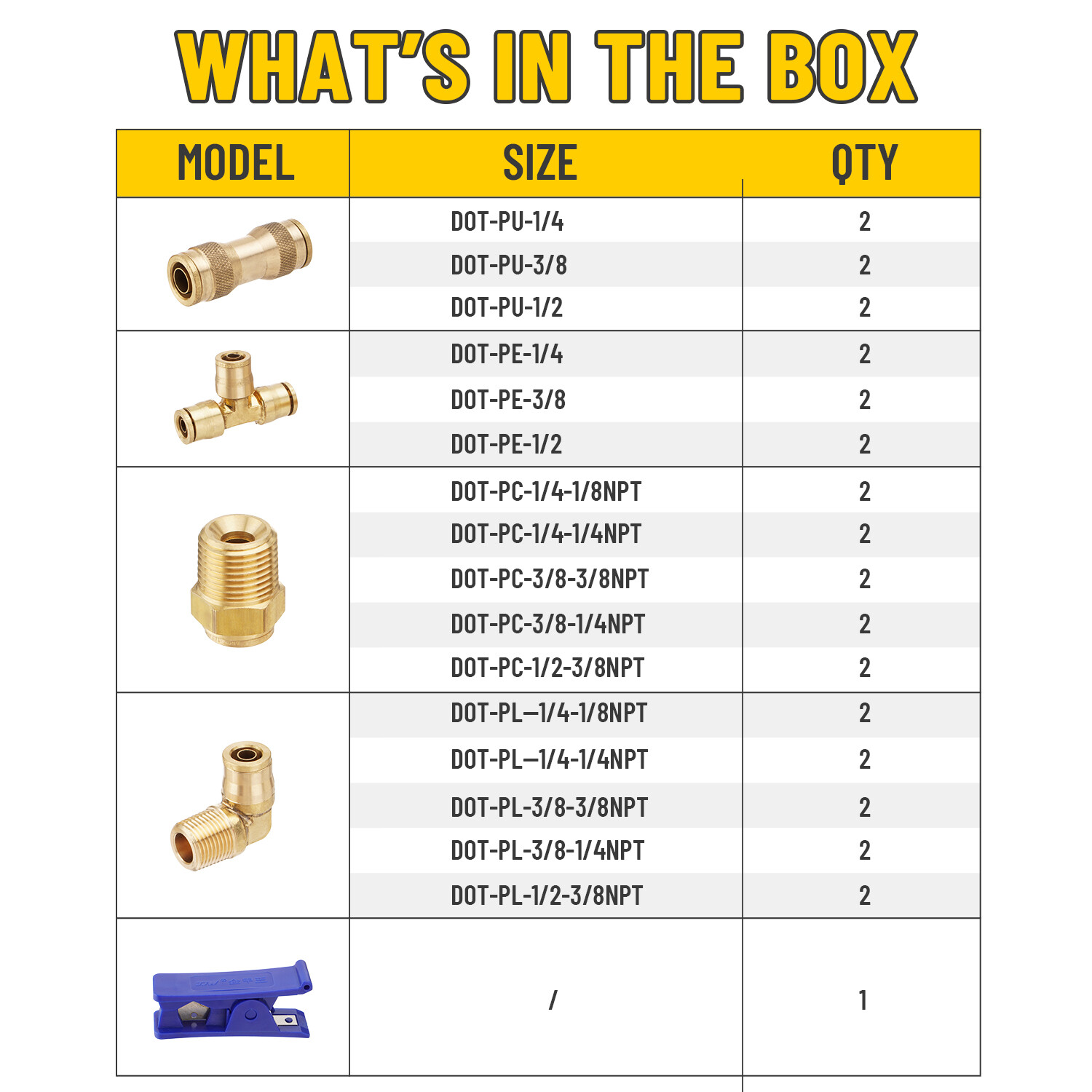 33 DOT Air Brake Line Fittings 1/4″ 3/8″ 1/2″ Push to Connect Fitting Assortment