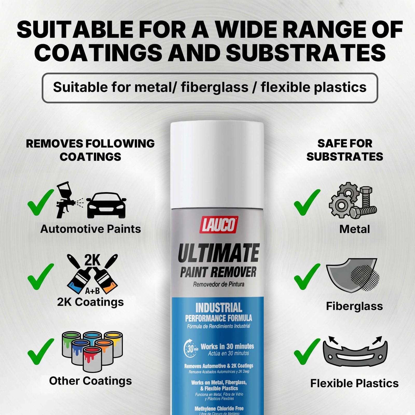 LAUCO Ultimate Paint Remover Spray Industrial Strength Fast Acting Paint