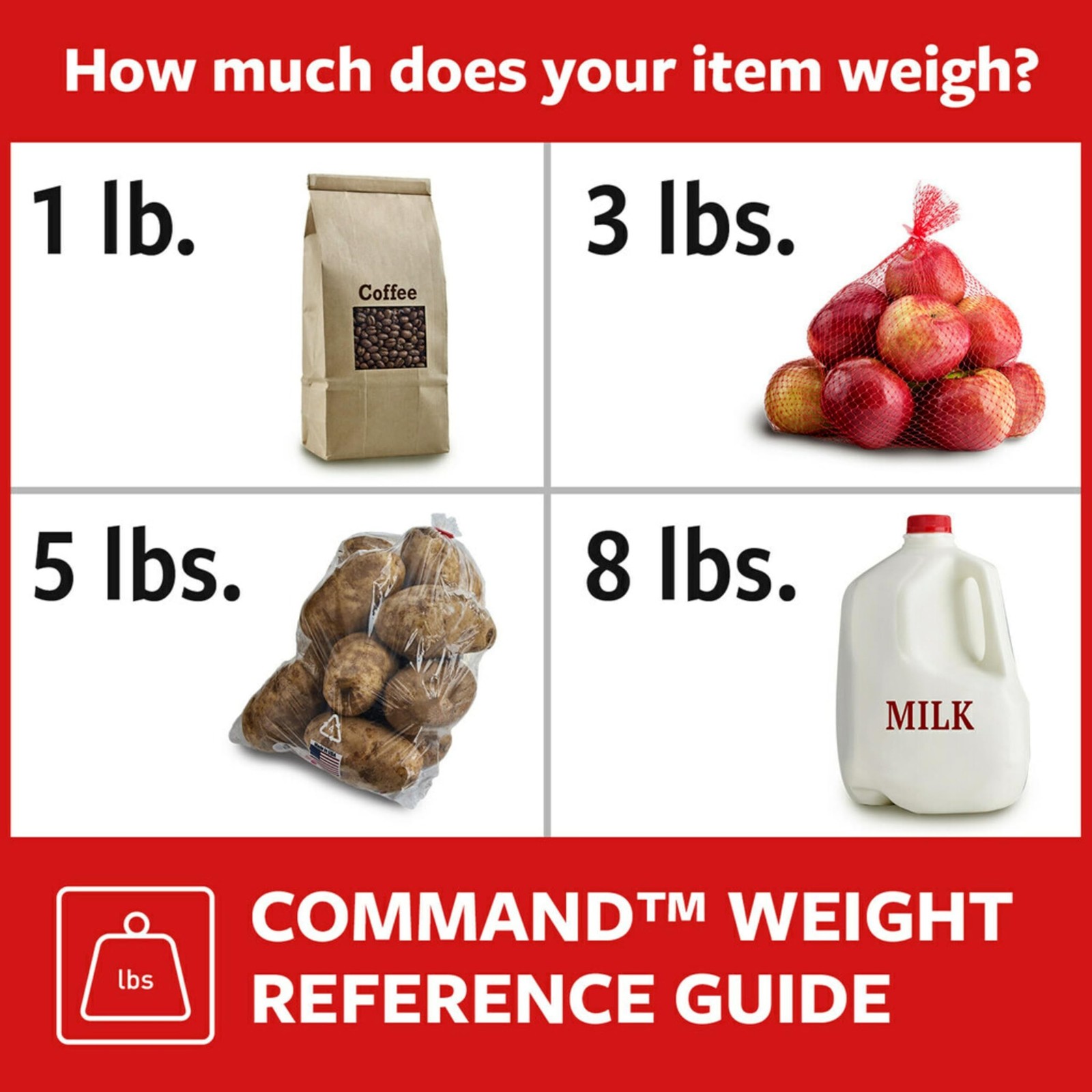 Command 5 lb Wire Back Picture Hangers, 3 Wire Back Hangers and 6 Command Str…