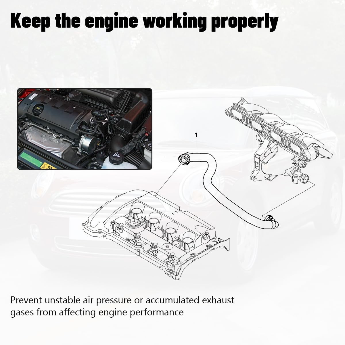 Bomunik 11157605186 2005-2012 For MINI Hose R55 R56 R57 R58 R59 Crankcase Ven…