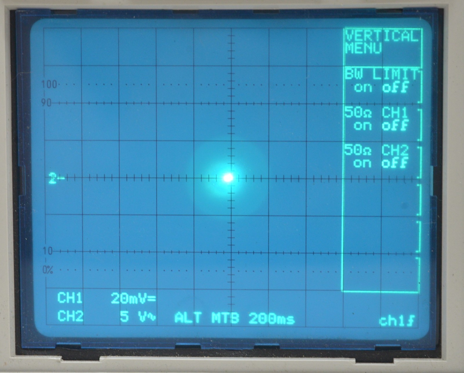 Fluke PM3390B 200mg Hertz Autoranging Digital And Analog CombiScope 2-Channel