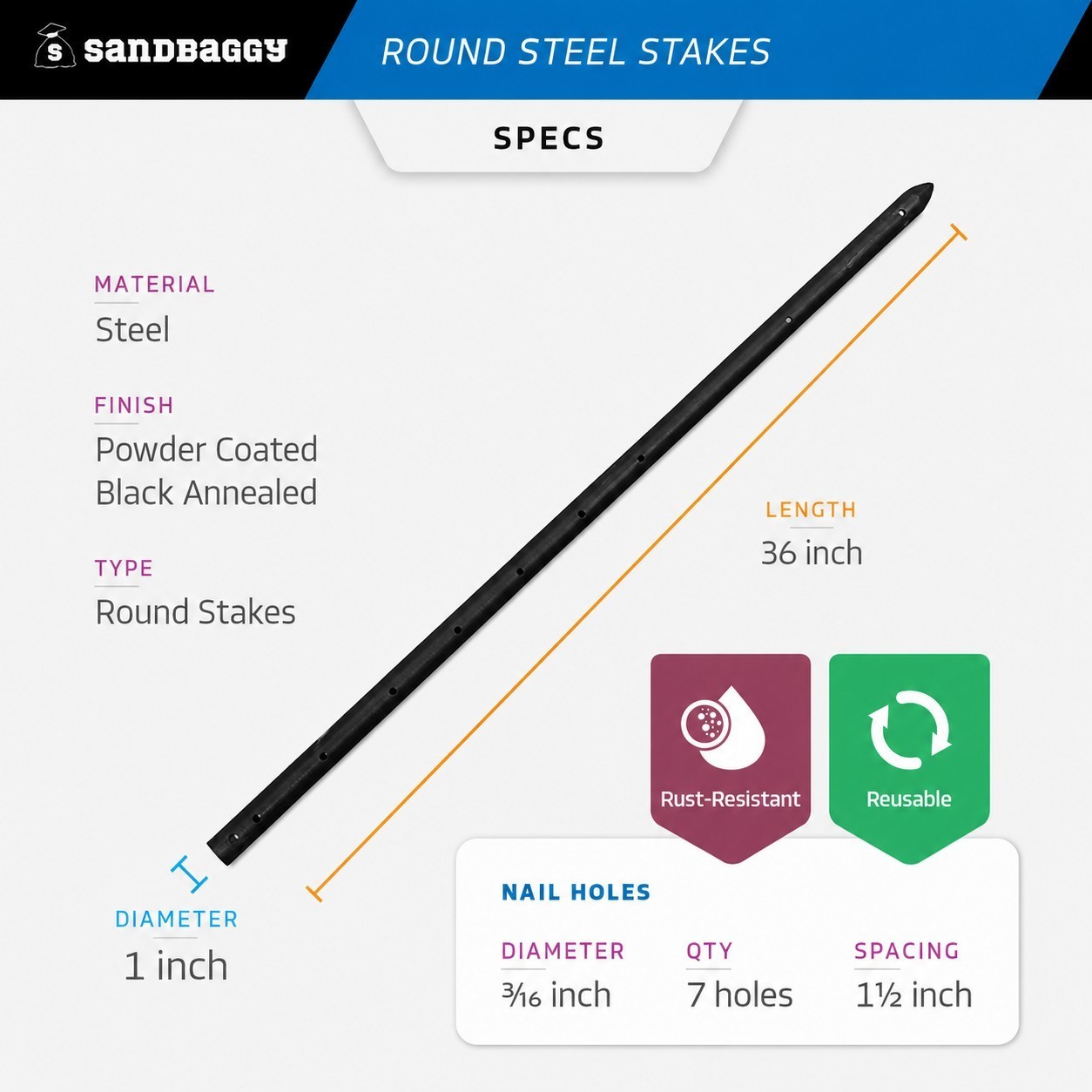 BULK 36″ Round Steel Concrete Form Stakes w/ Nail Holes – 1″ Diameter -Sandbaggy