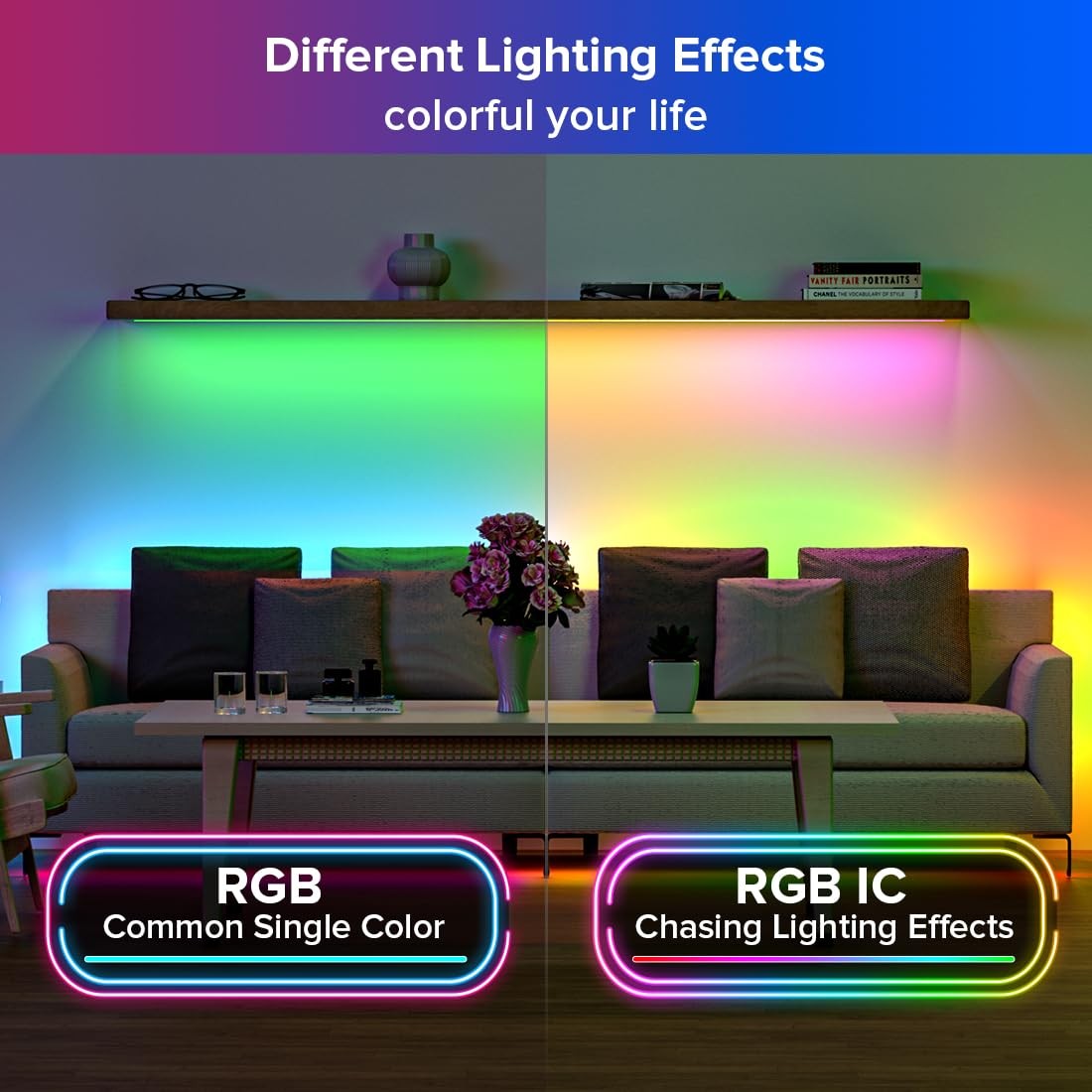Black WS2812B LED Strip Light 3.3 Ft 144 LEDs IP30
