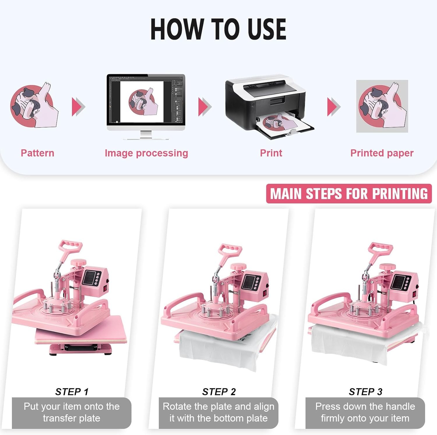 8IN1 Combo Heat Press Machine 15″x15″ Sublimation Transfer T-Shirt Mug Plate Hat