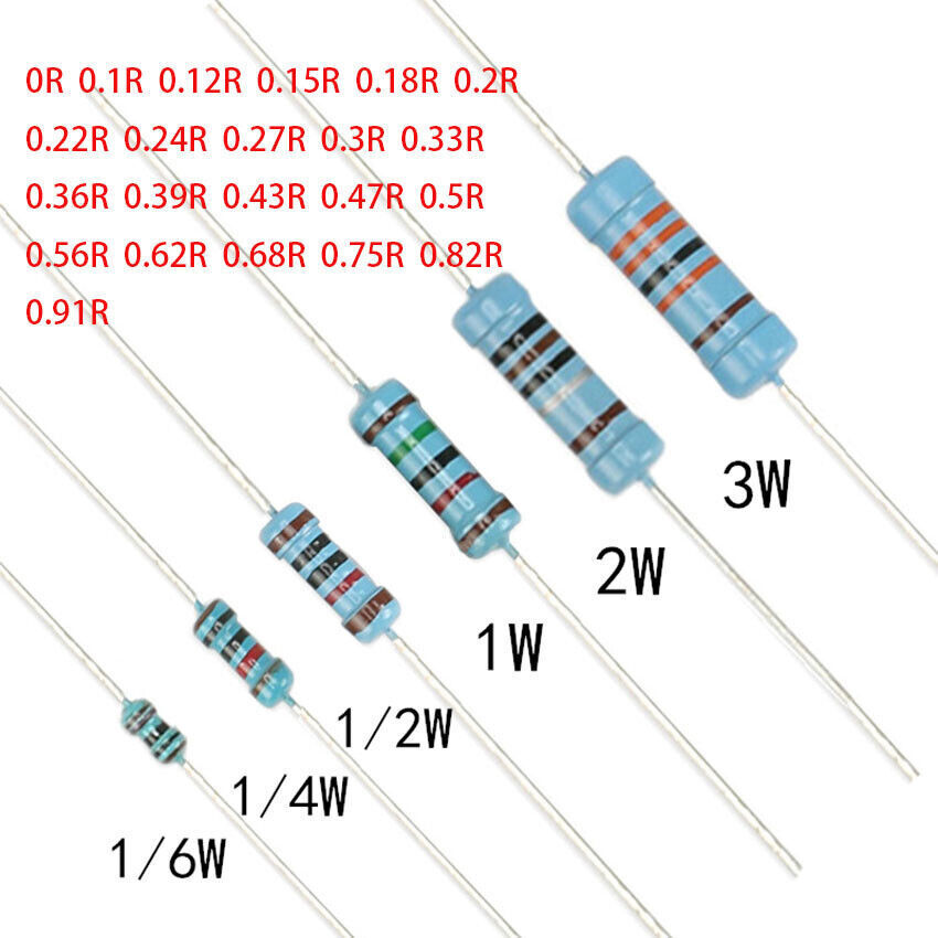 1/6W 1/4W 1/2W 1W 2W 3W Metal Film Resistor ±1% Range of Values 0Ω to 0.91Ω