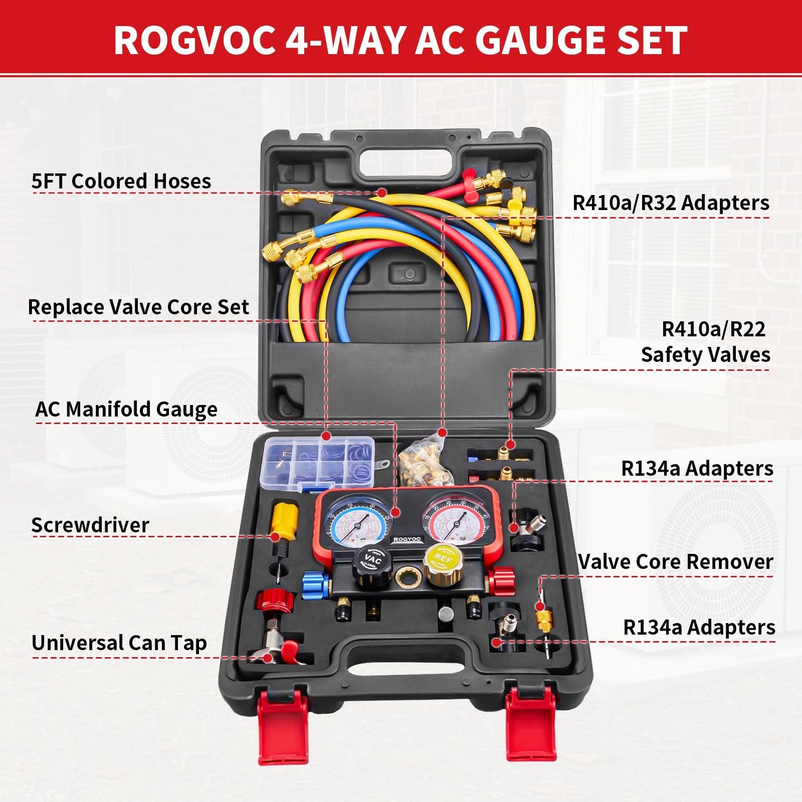 4-Way Manifold Gauge Set for R22/R410A/R134A | AC Charging Gauges, Quick Adapter
