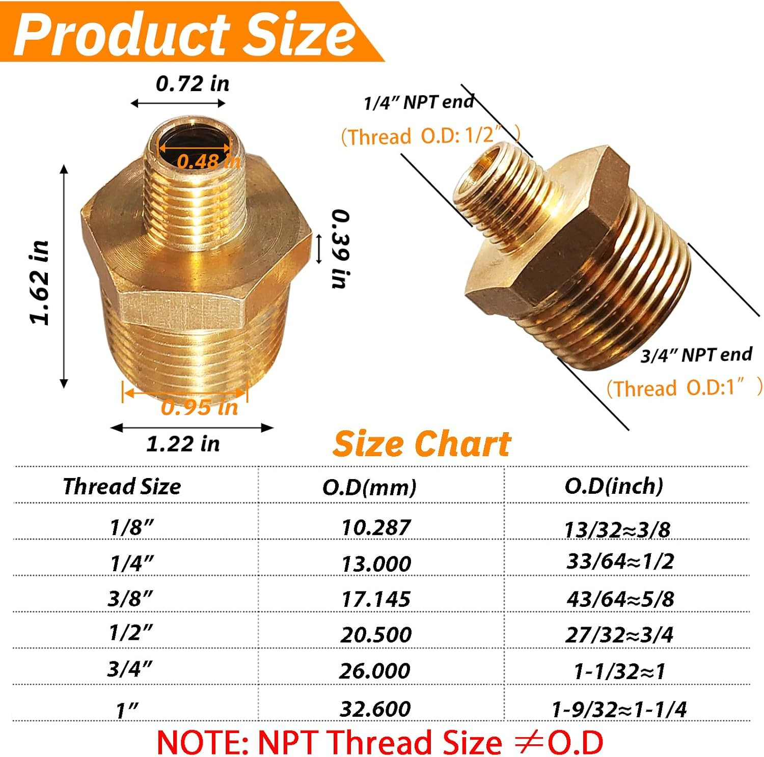 2pcs 3/4″ NPT x 1/4″ NPT Brass Nipple, 3/4 to 1/4 Adapter Fitting Reducing Solid