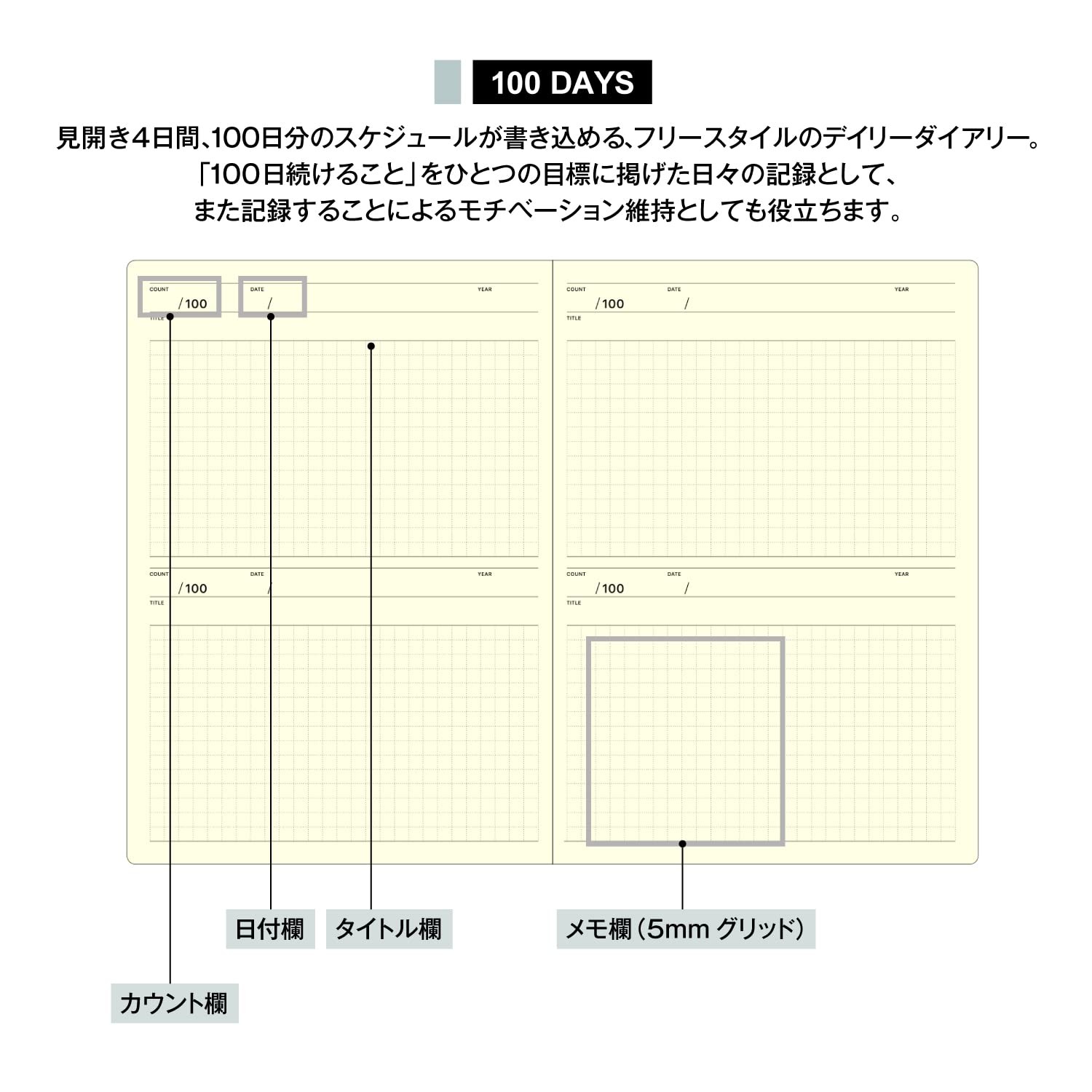100 Days A5 Blank Notebook 5.8 x 8.3 Daily Pages Diary Business Journal