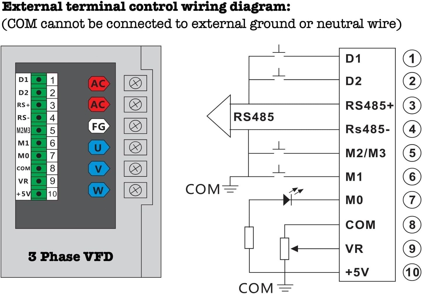110V/220V 750W 1HP Single to 3 Phase Inverter VFD Motor Speed Controller VFD VSD