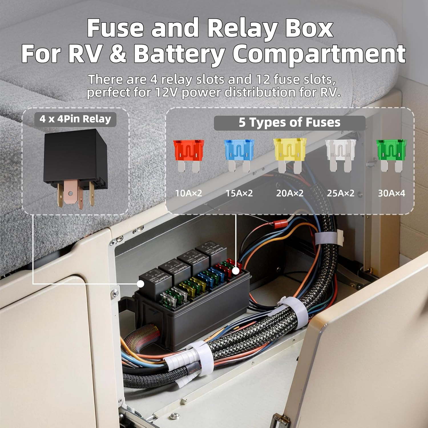 Waterproof 12V Fuse Relay Box 12 ATO/ATC Fuse and 4 Way Relay Block with Pre-Wir