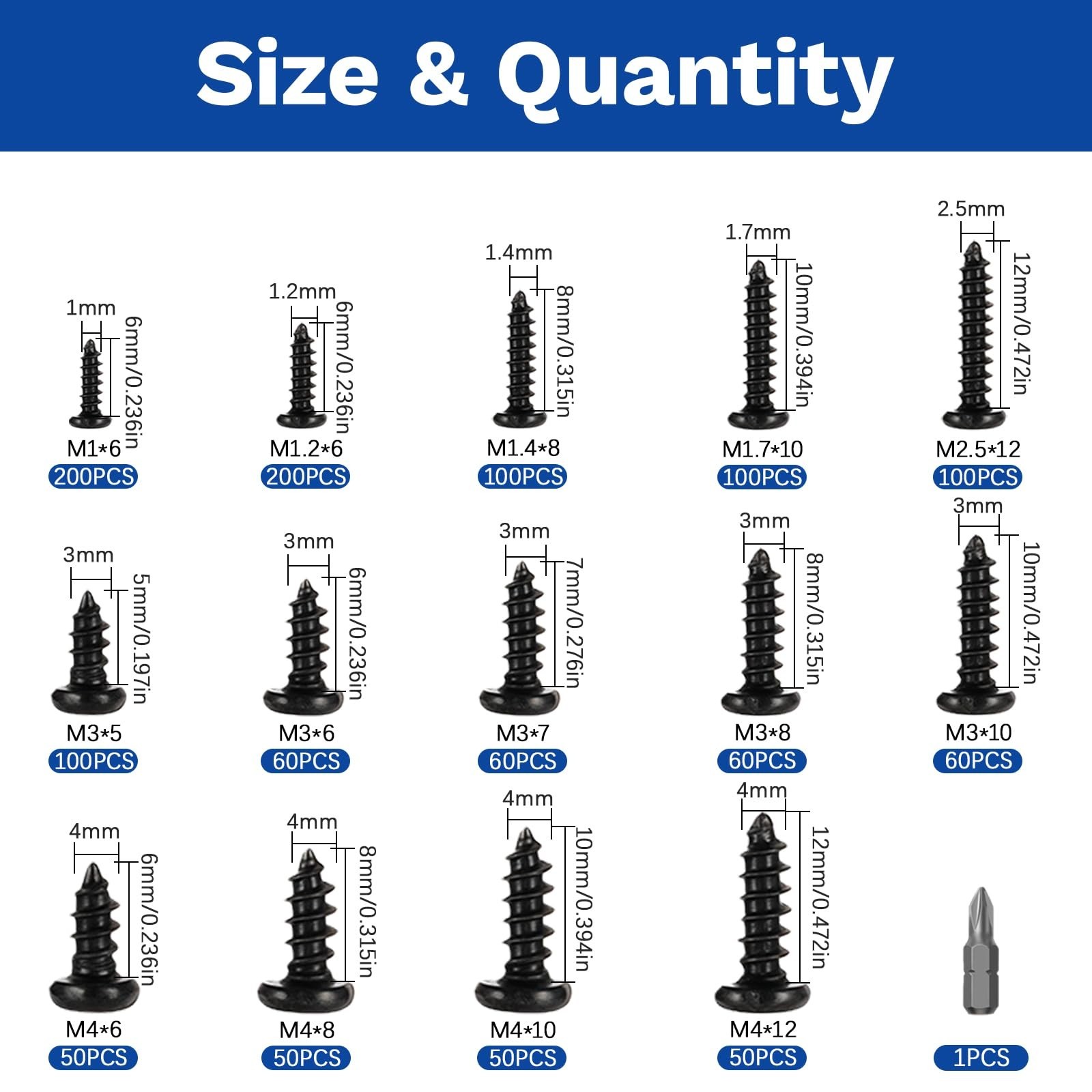 1240Pcs Self-Tapping Screws Kit – Phillips Pan Head, M1-M4 Metric Set for Wood,