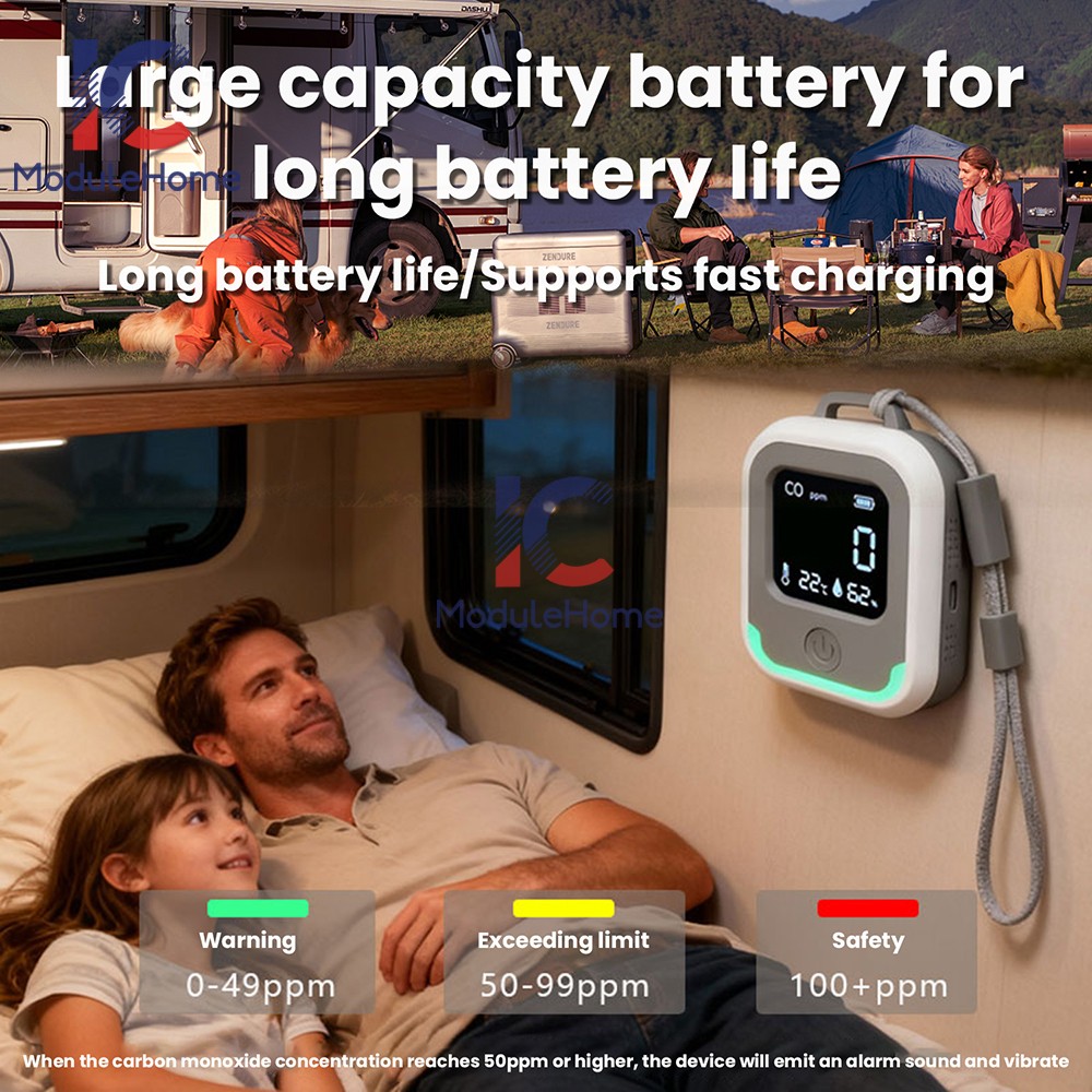Air Quality Monitor 3-in-1 Carbon Monoxide Detector Temperature Humidity Alarm