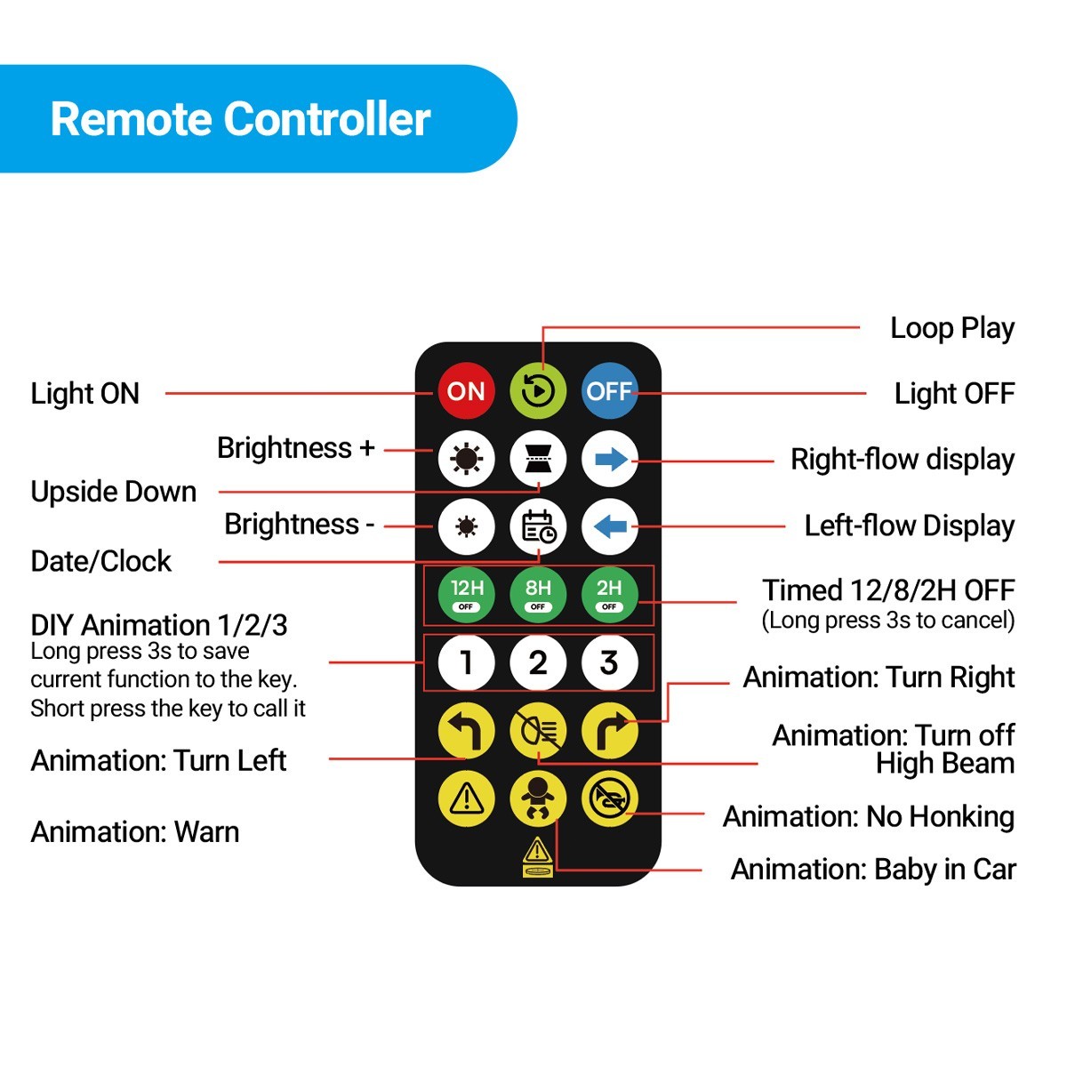 Programmable LED Sign Bluetooth APP Flexible Scrolling Message Board Text Animat