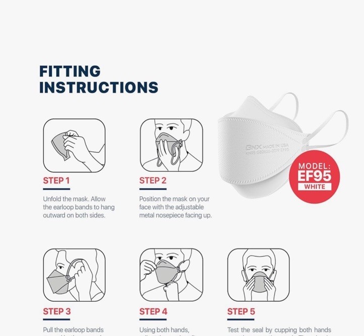 BNX Converting EF95 KN95 Masks Use By 04-2027