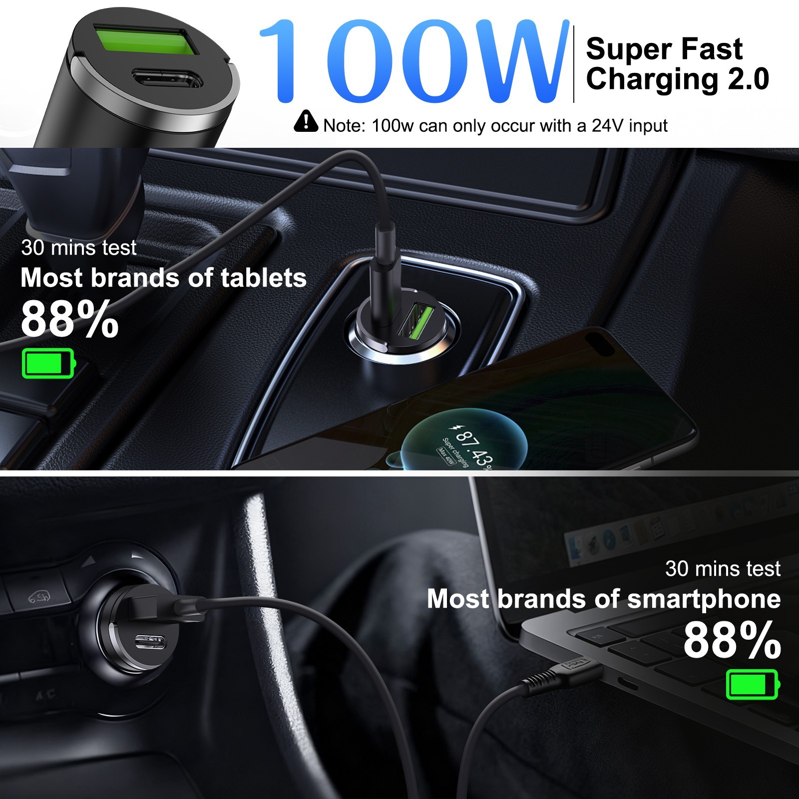 100W Fast Car Charger USB C Mini Adapter Cable Compact Overheat Protection