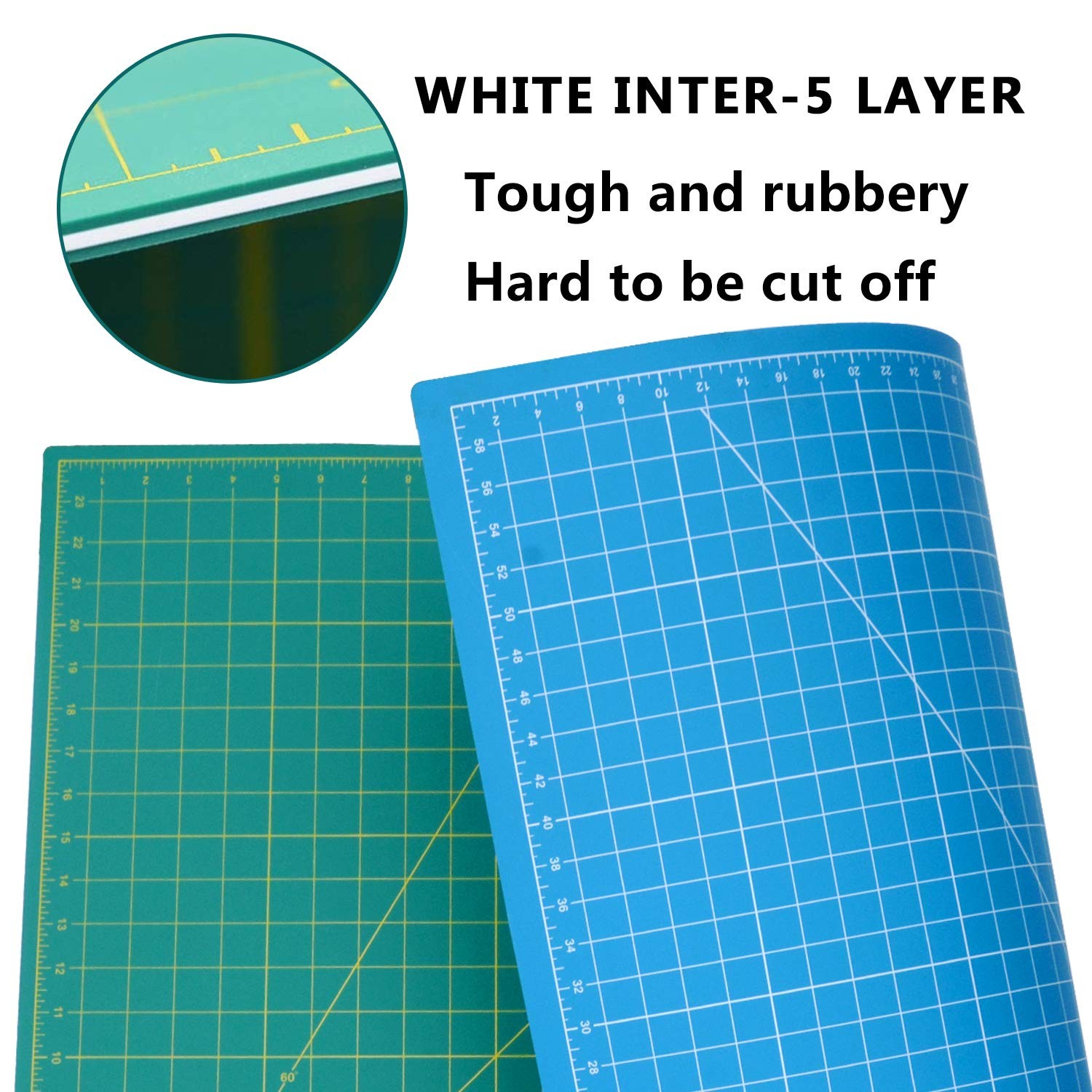 WORKLION 24″ x 36″ Large Self Healing PVC 36″L x 24″W (1 Pack), Green/Blue