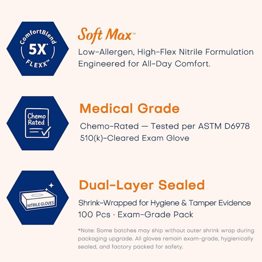 Supmedic Medical Soft Max™ Nitrile Exam Gloves, 100 Count Latex-Free….