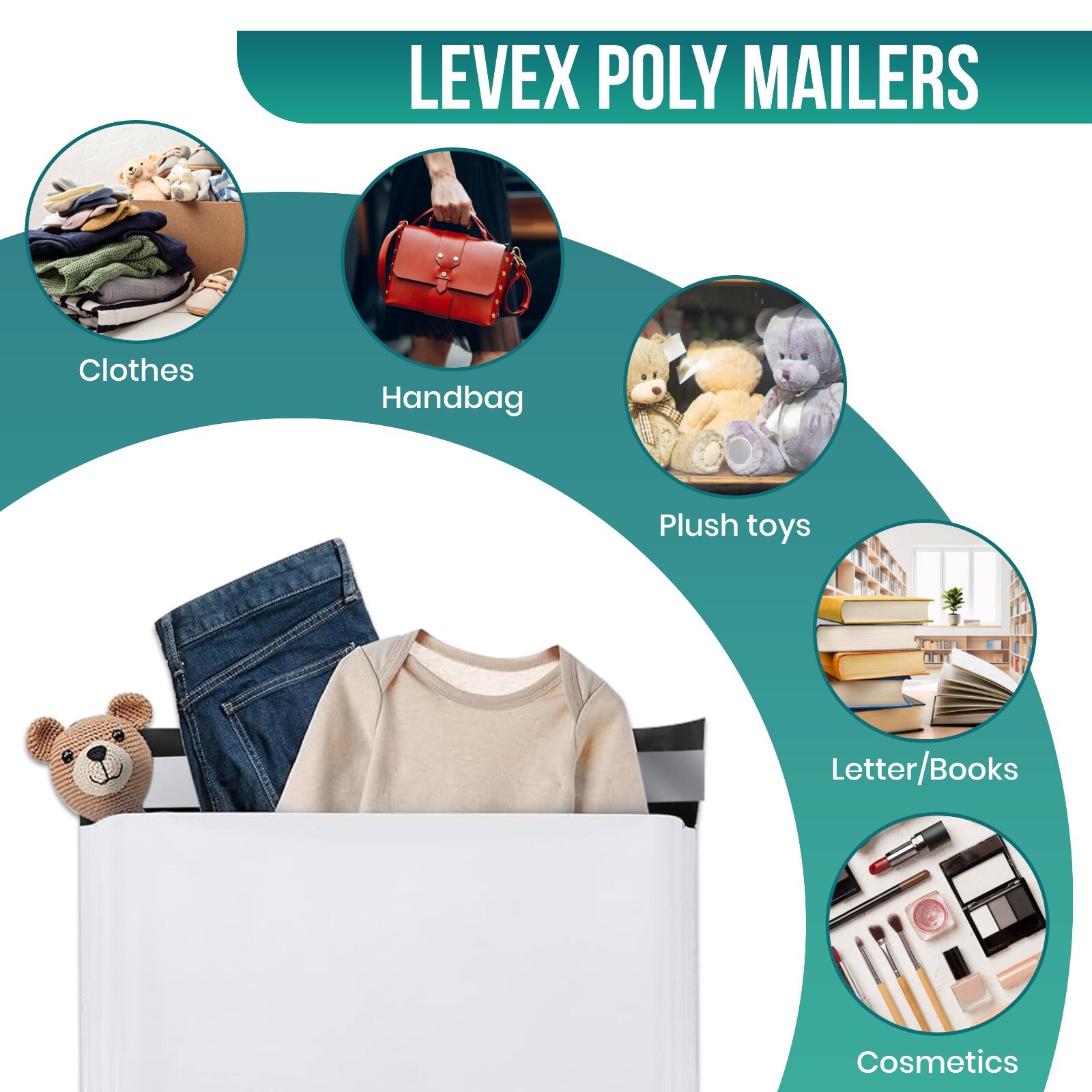 Choose Size Poly Mailers Shipping Envelopes Self Sealing Plastic Mailing Bags