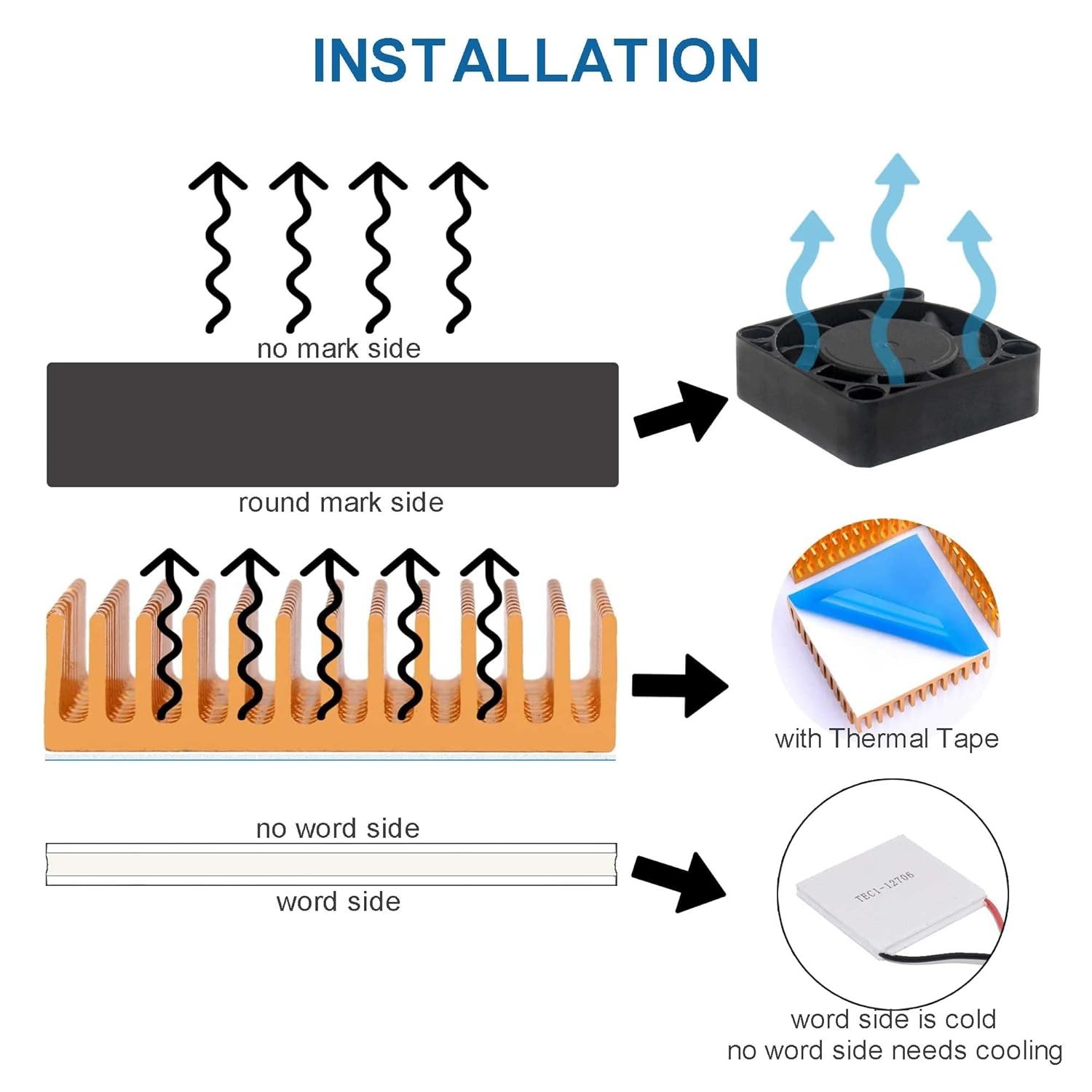 High-Efficiency 12V Cooling Fan & Peltier Plate – 3 Set Thermoelectric Cooler