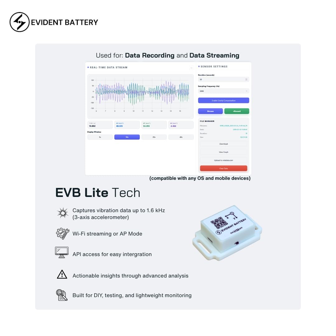EVB Lite Wi-Fi Vibration Sensor up to 1.6 kHz | 3-Axis Accelerometer | Wi-Fi…