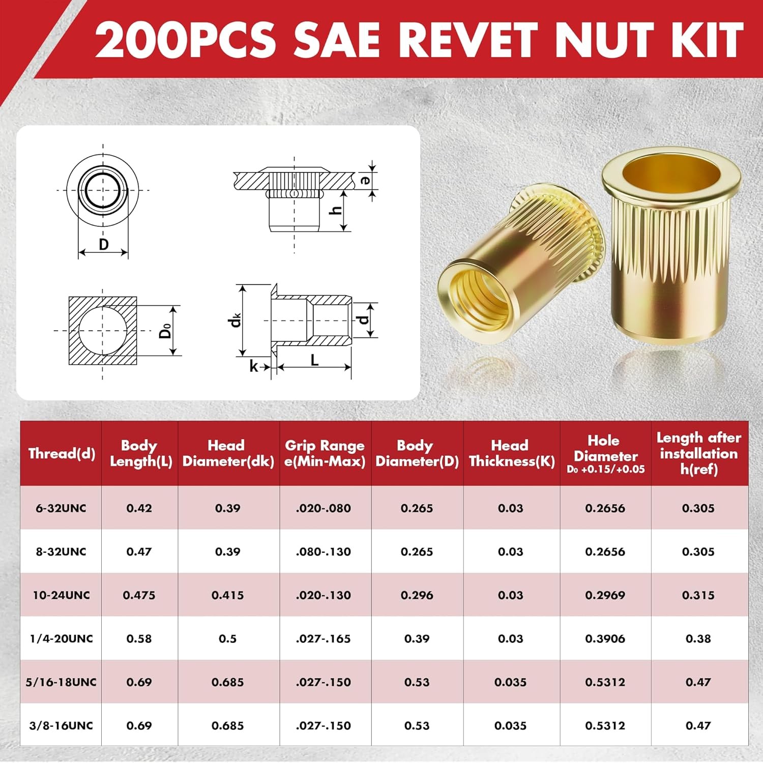 Arrow 200PCS SAE Rivet Nut Kit For Rivnut Tool Nut Setter Thread Set Nutsert Gun
