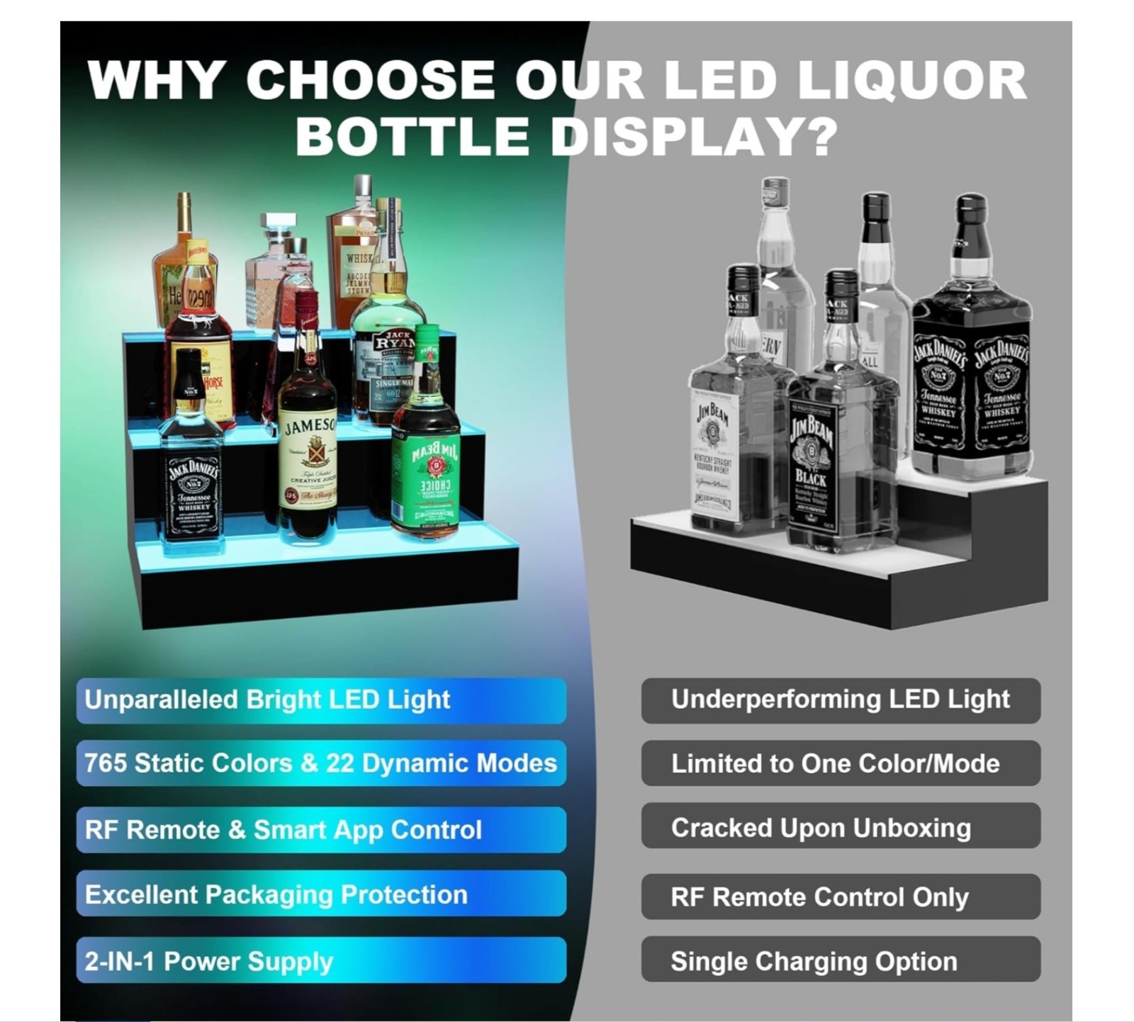 LED Liquor Bottle Display Shelf Acrylic Black 60in 3 Shelves Multi-Color Remote