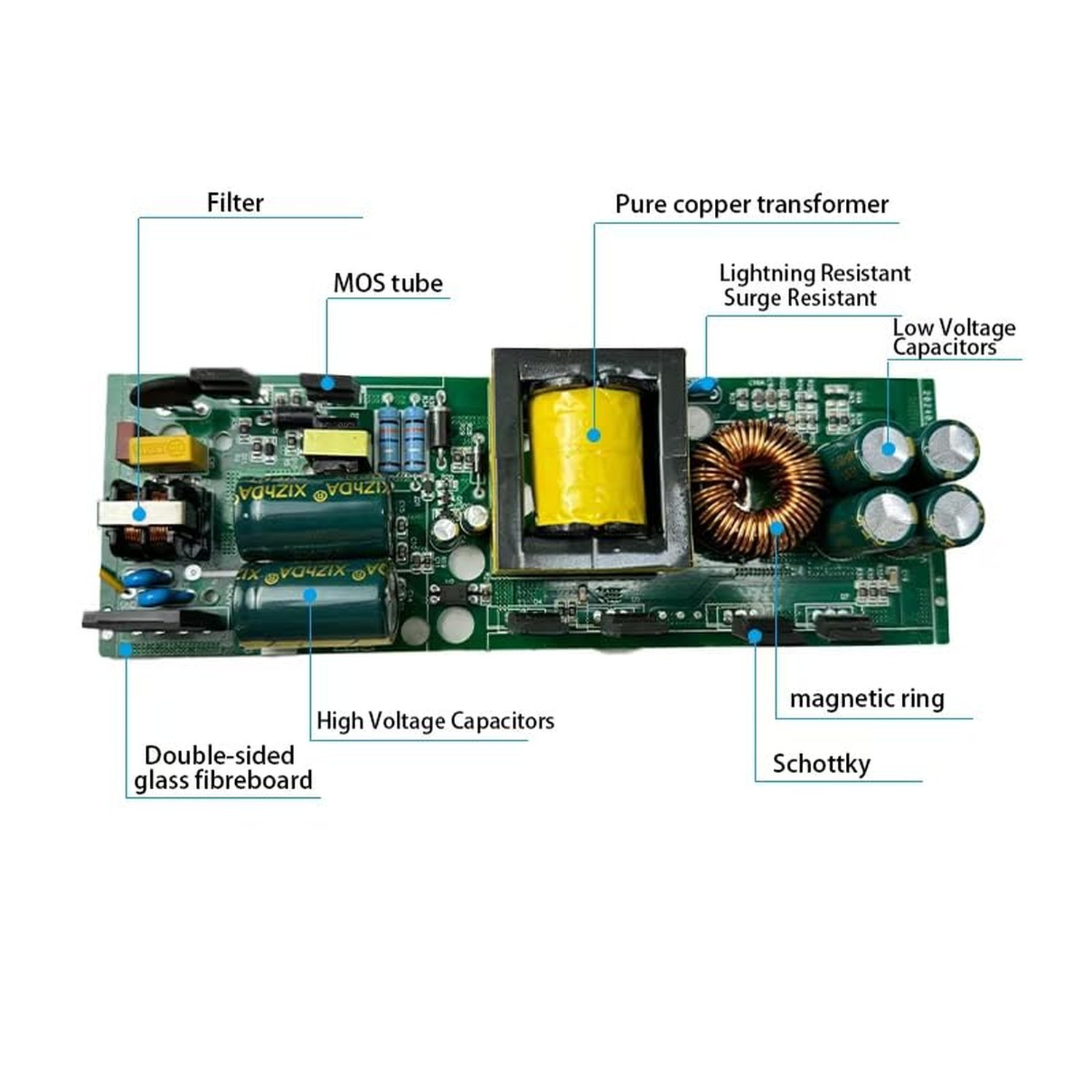 24V Power Supply 400W, 90-130V AC to 24V DC 16.7A Converter, IP67 Waterproof …